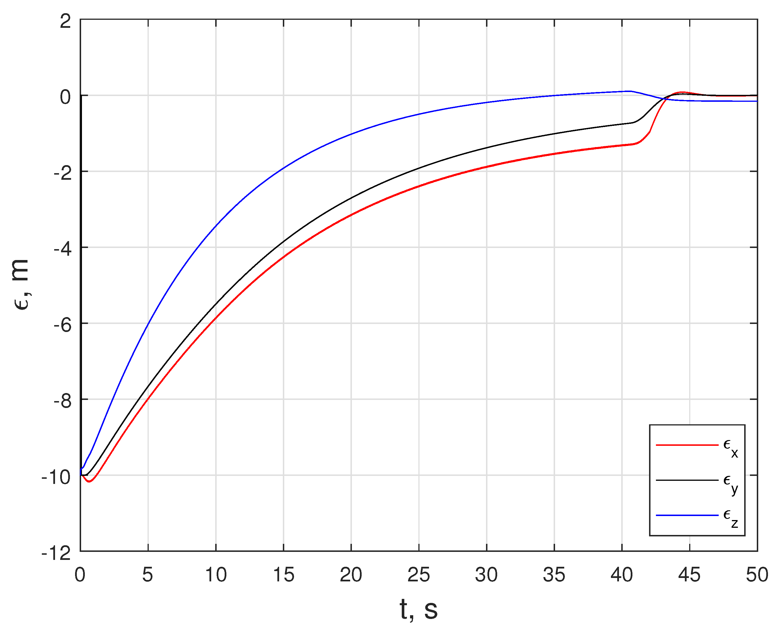 Sensors 24 03189 g024