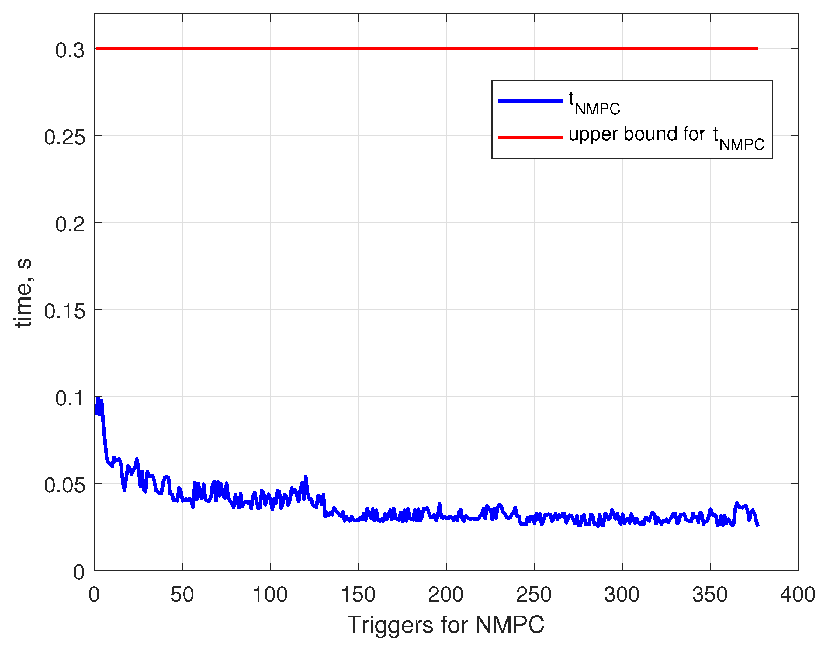 Sensors 24 03189 g025