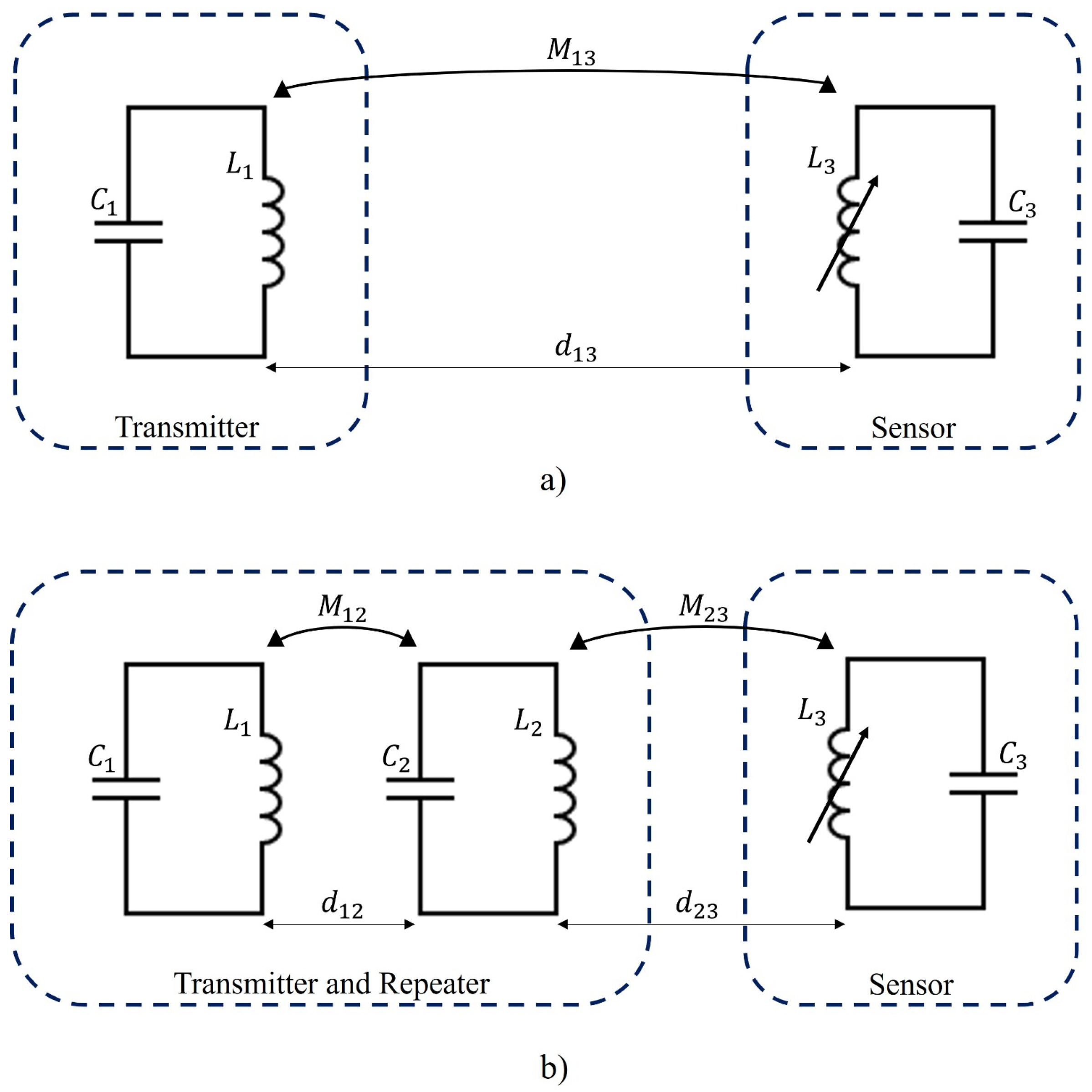 Sensors 24 03195 g001