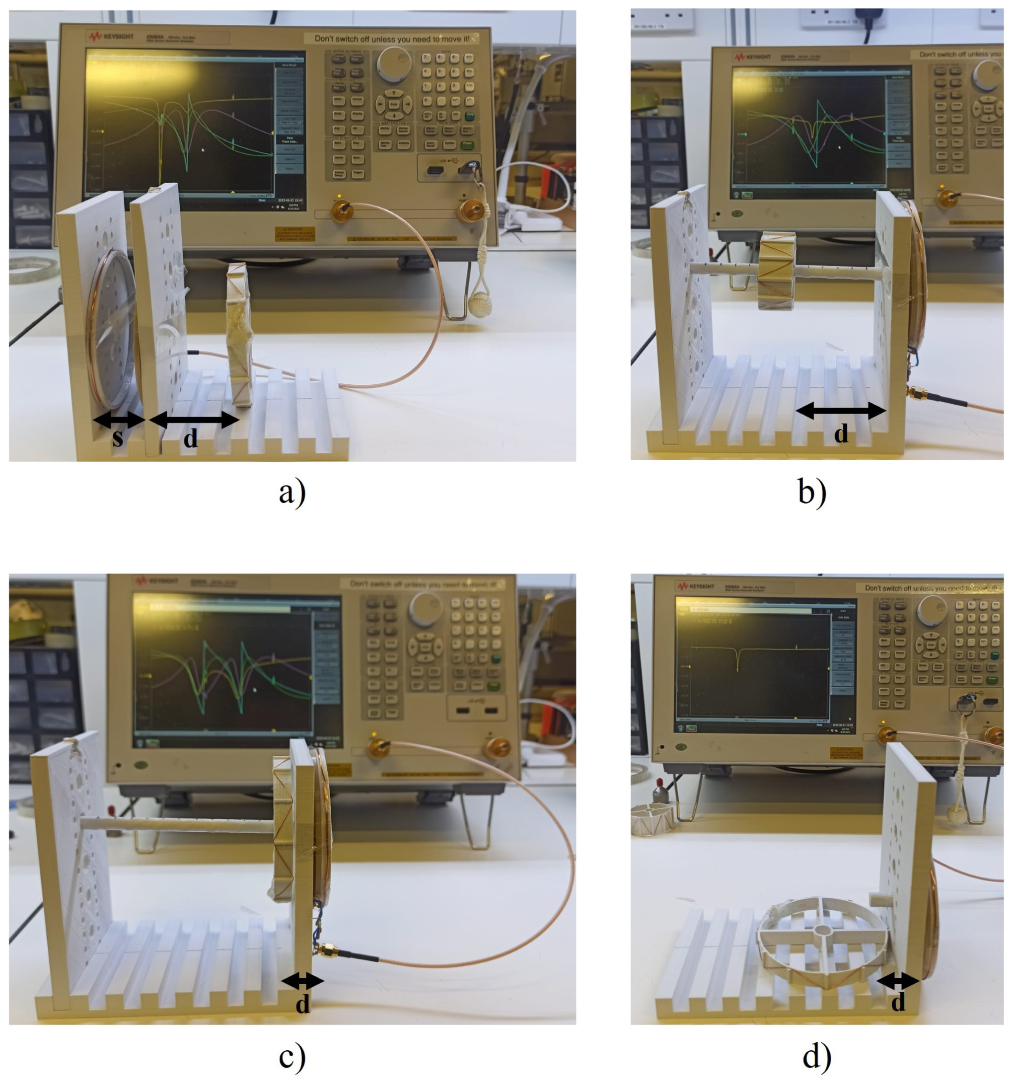 Sensors 24 03195 g004