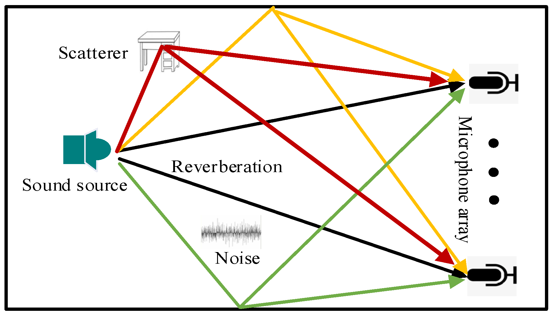 Sensors 24 03196 g001
