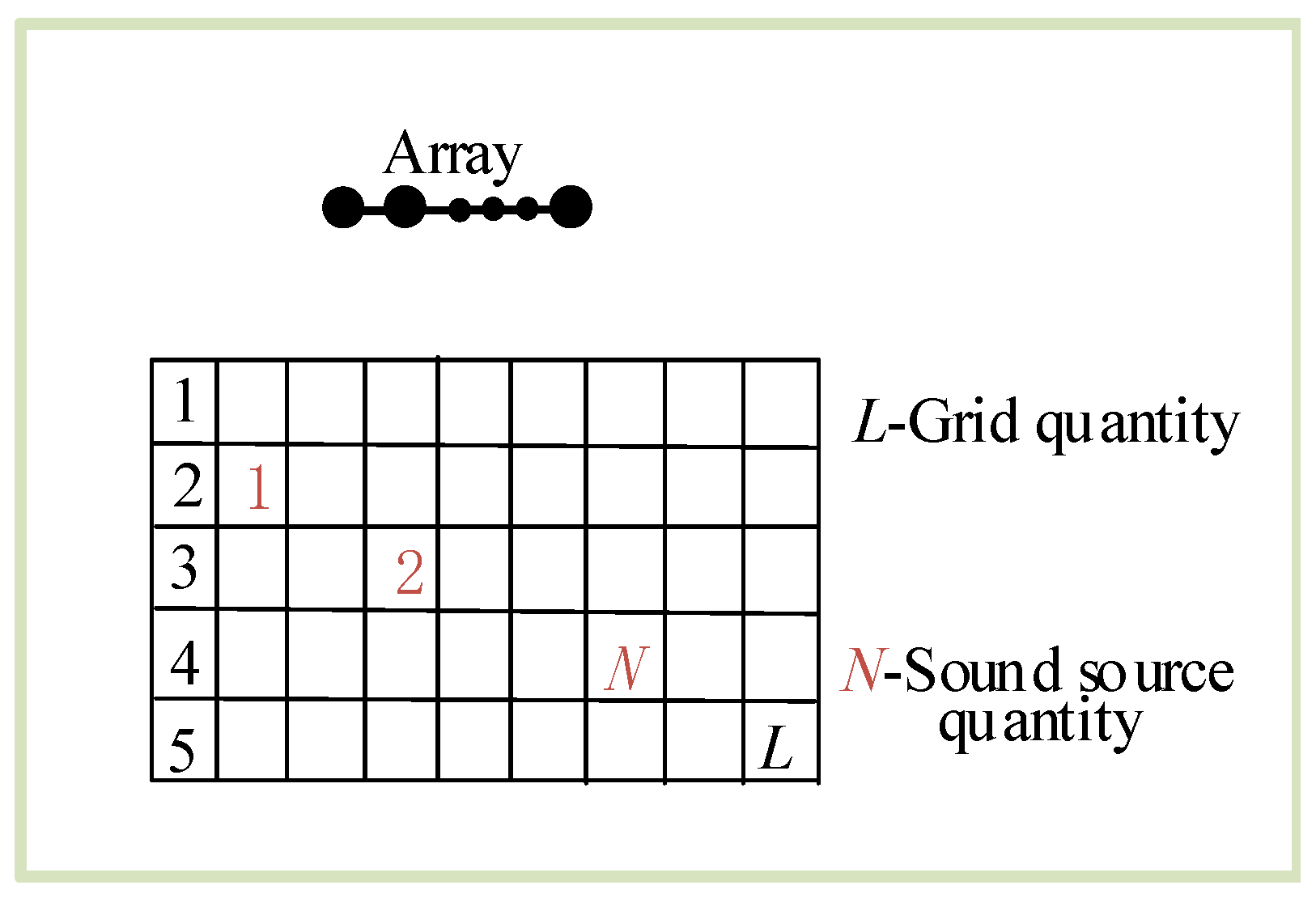 Sensors 24 03196 g004