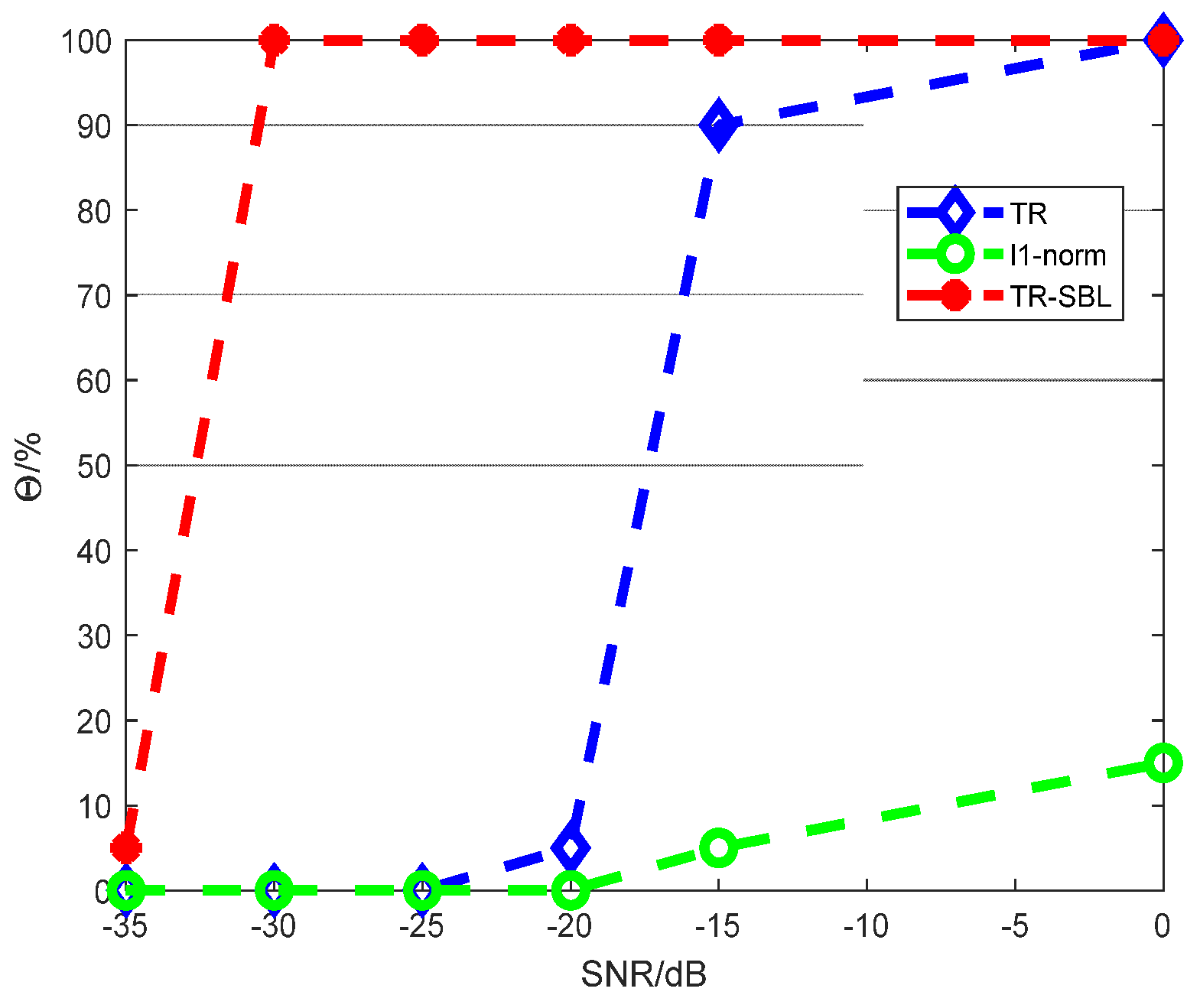 Sensors 24 03196 g010