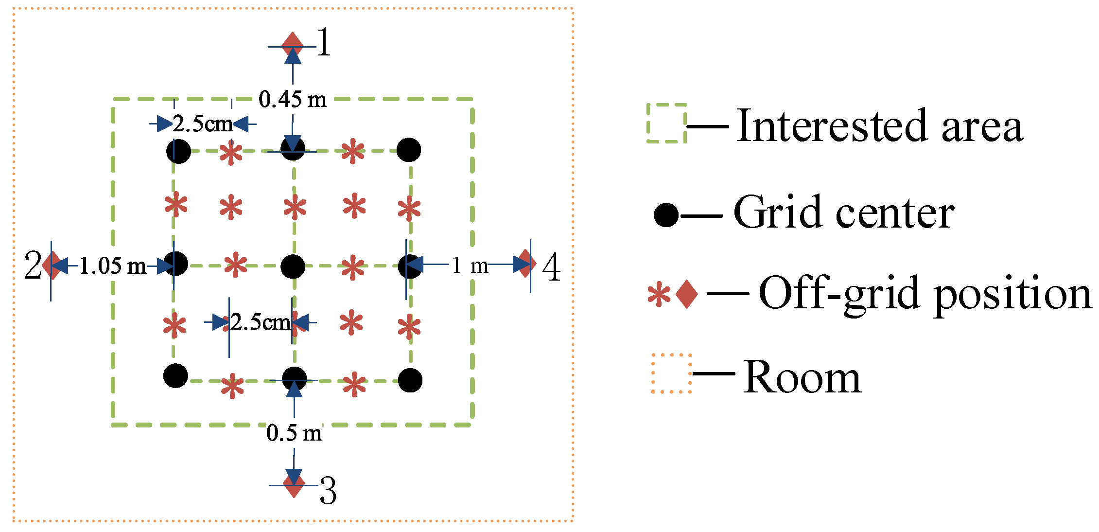 Sensors 24 03196 g011