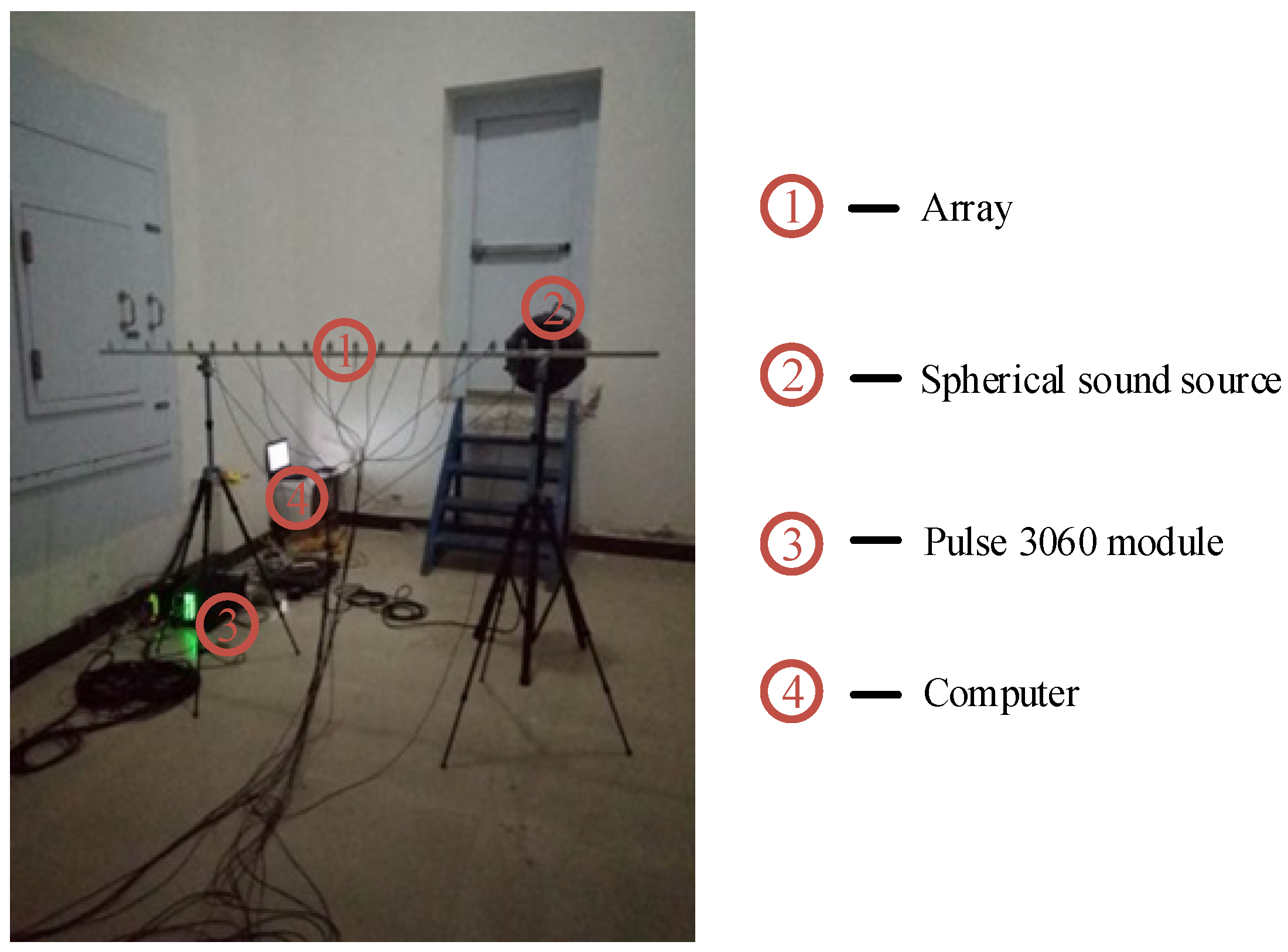 Sensors 24 03196 g013