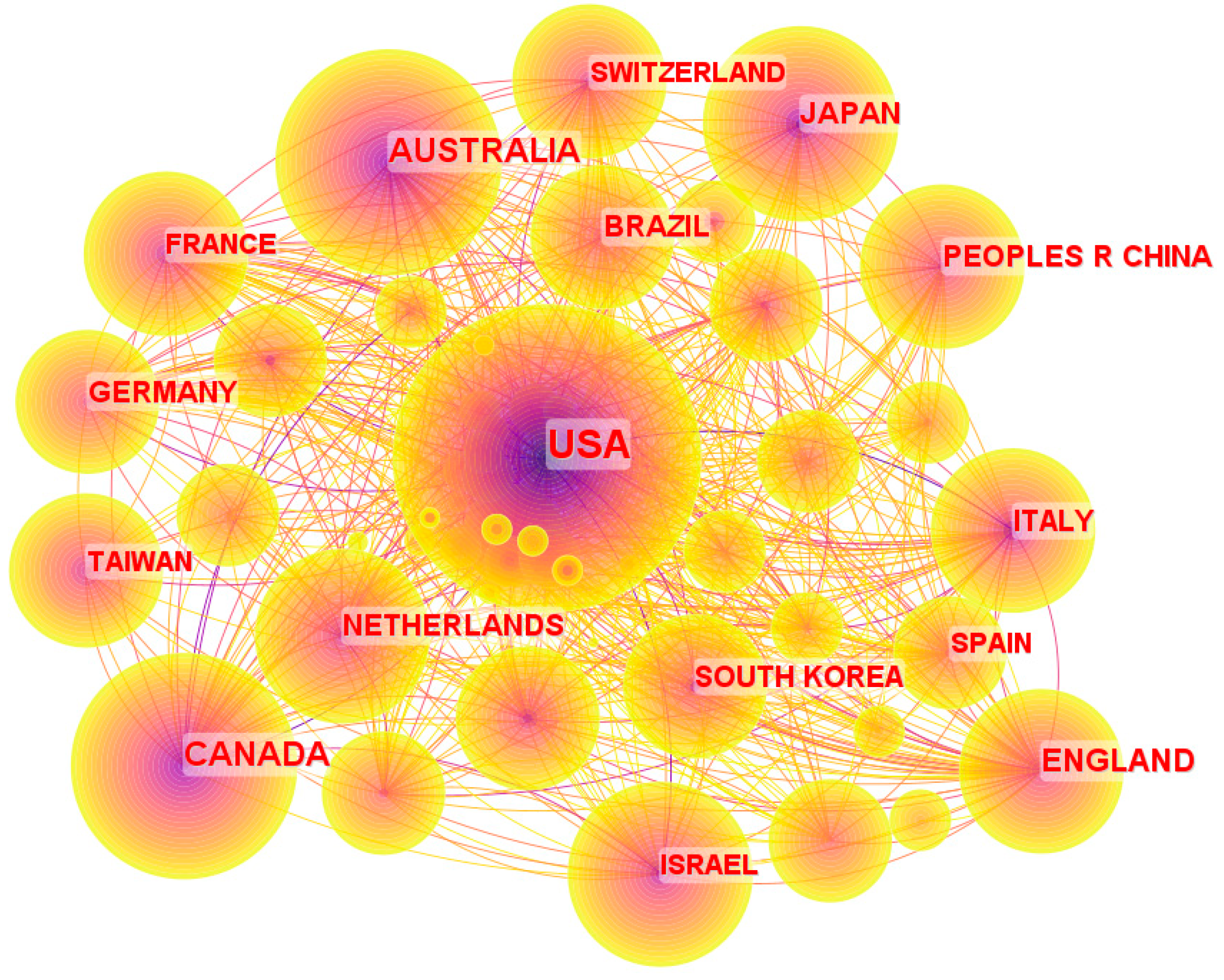 Sensors 24 03199 g005