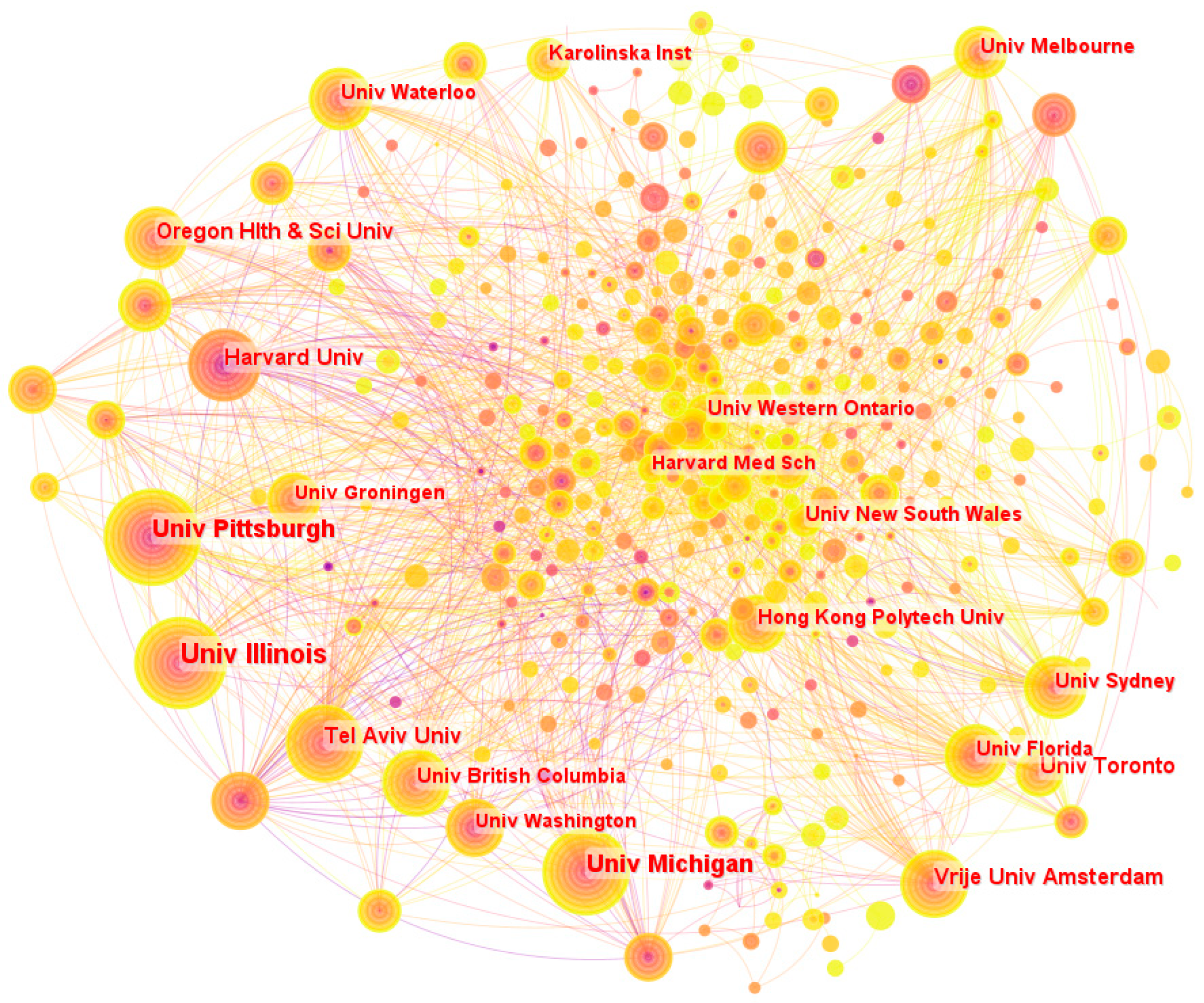 Sensors 24 03199 g007