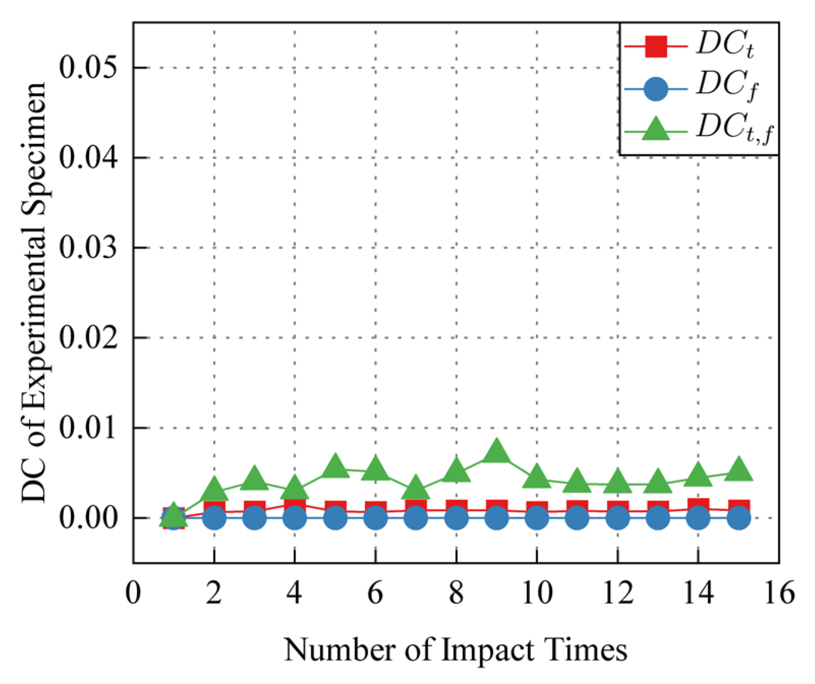 Sensors 24 03201 g010