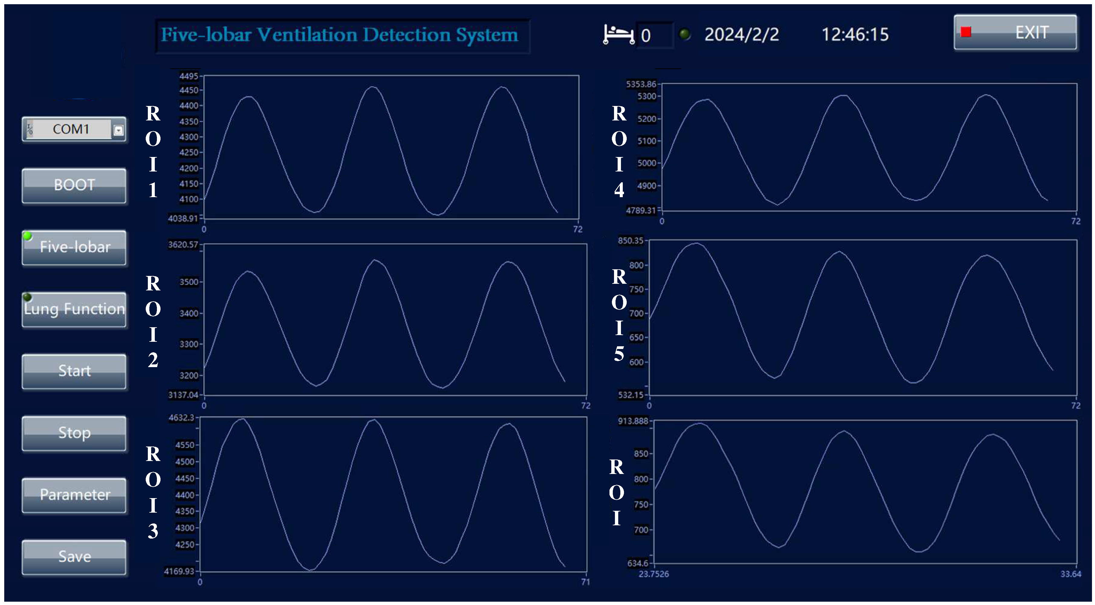 Sensors 24 03202 g015 Sensors 24 03202 g015