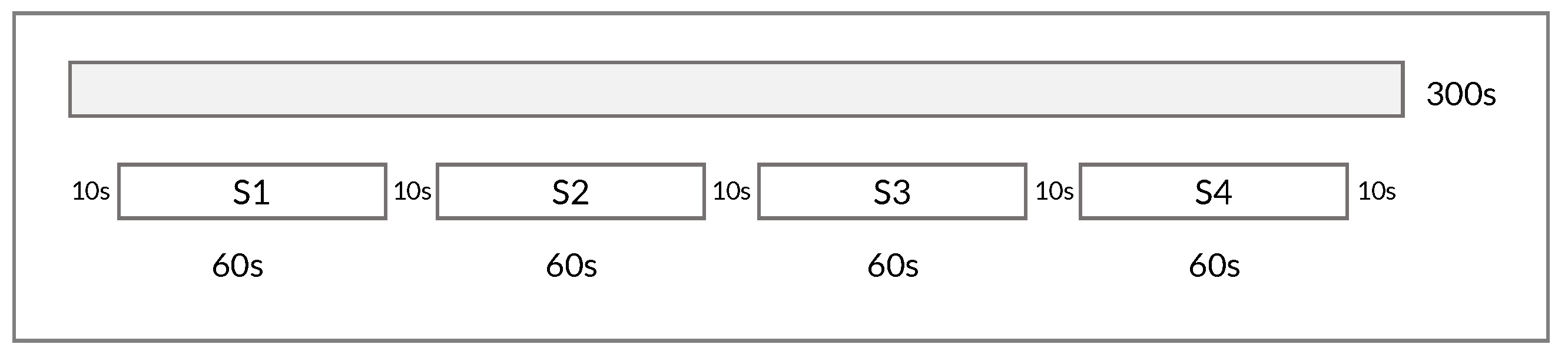 Sensors 24 03210 g002