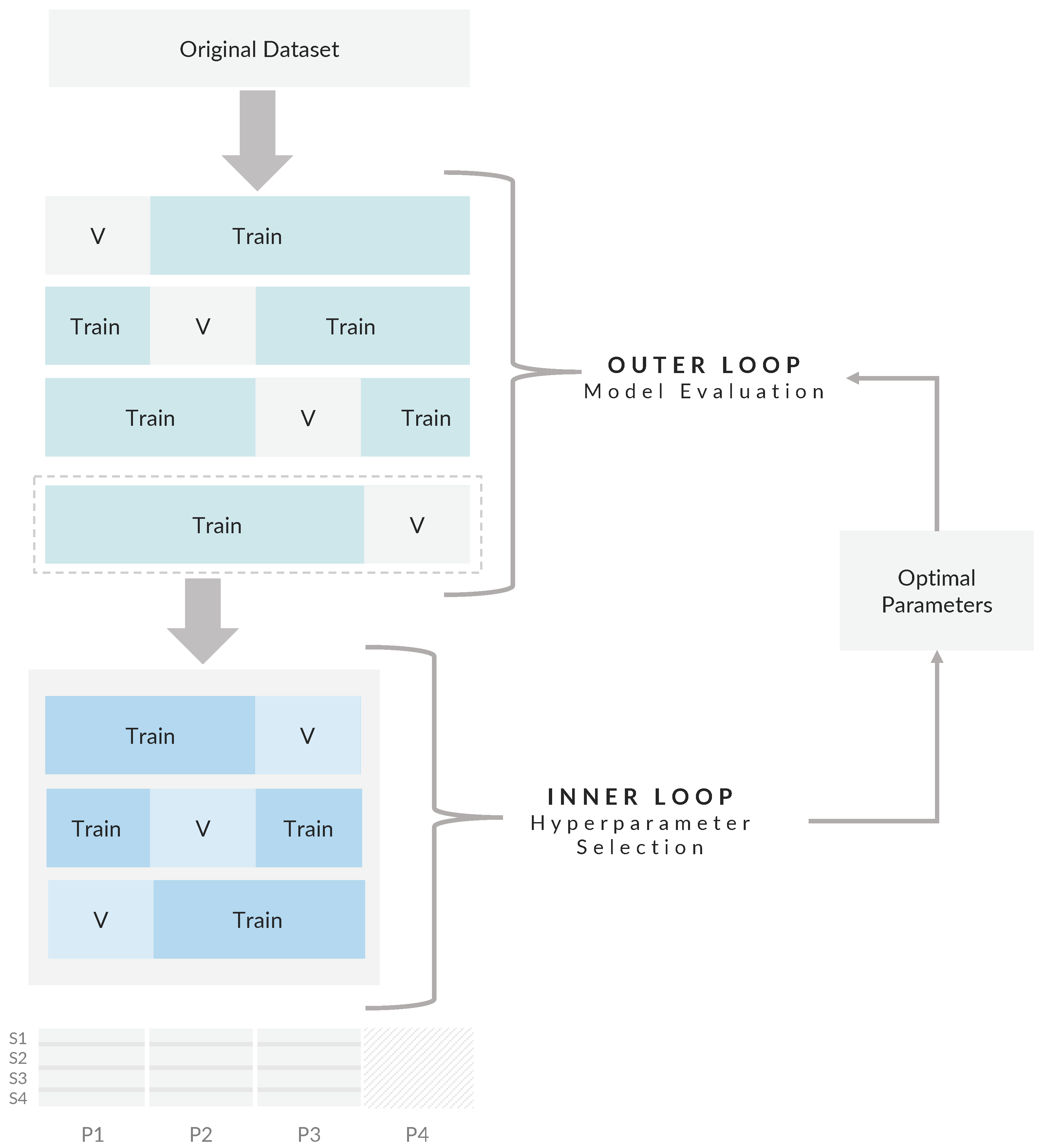Sensors 24 03210 g003