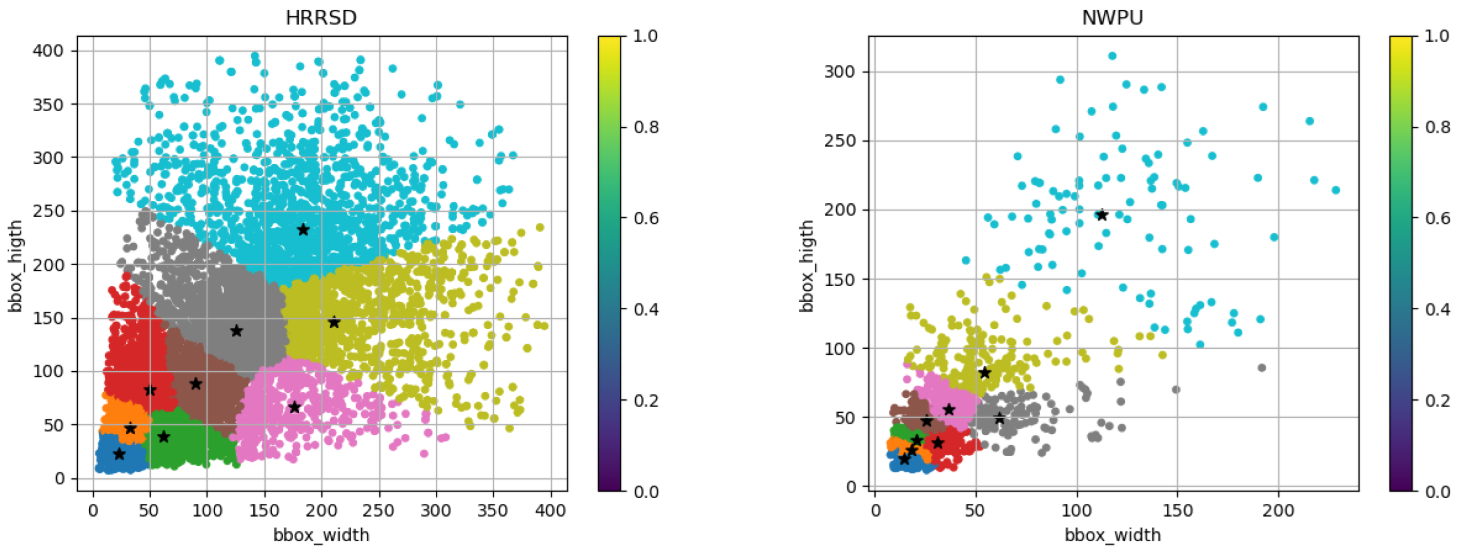 Sensors 24 03211 g003