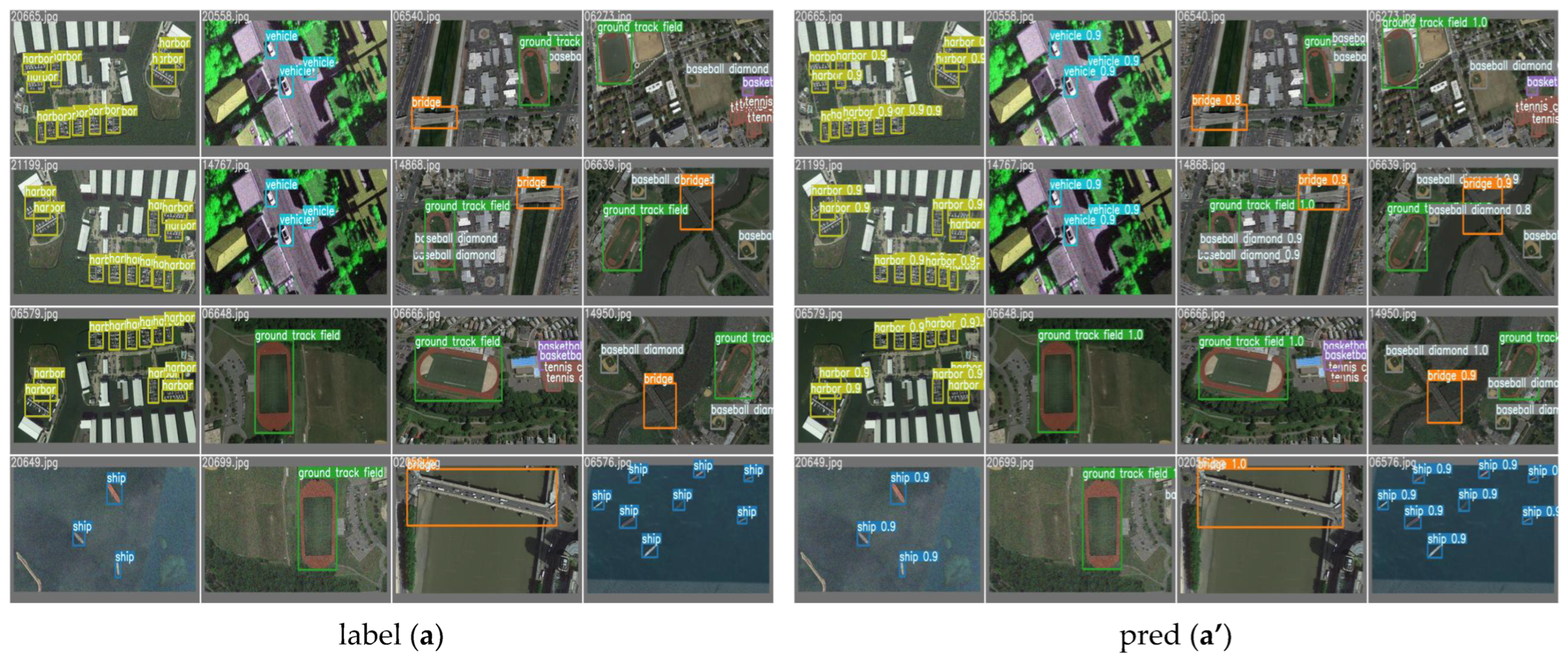 Sensors 24 03211 g006a