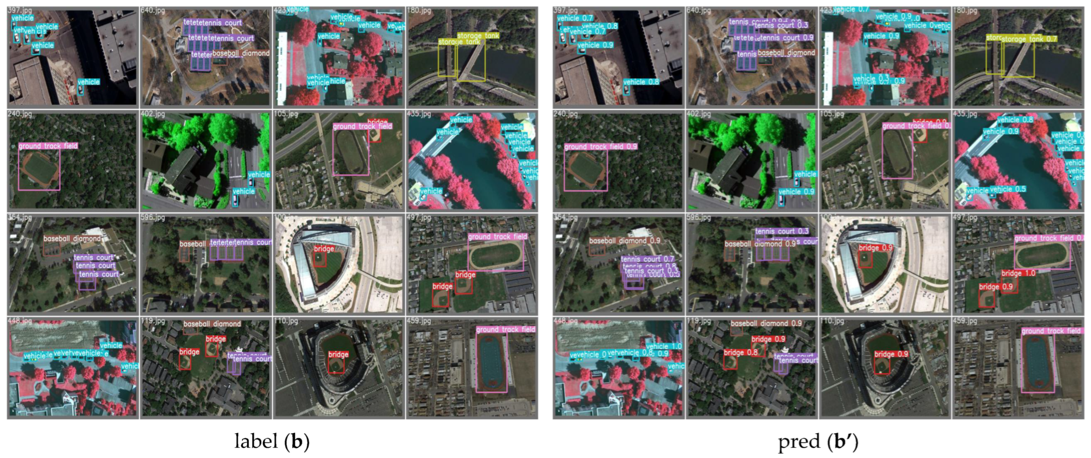 Sensors 24 03211 g006b
