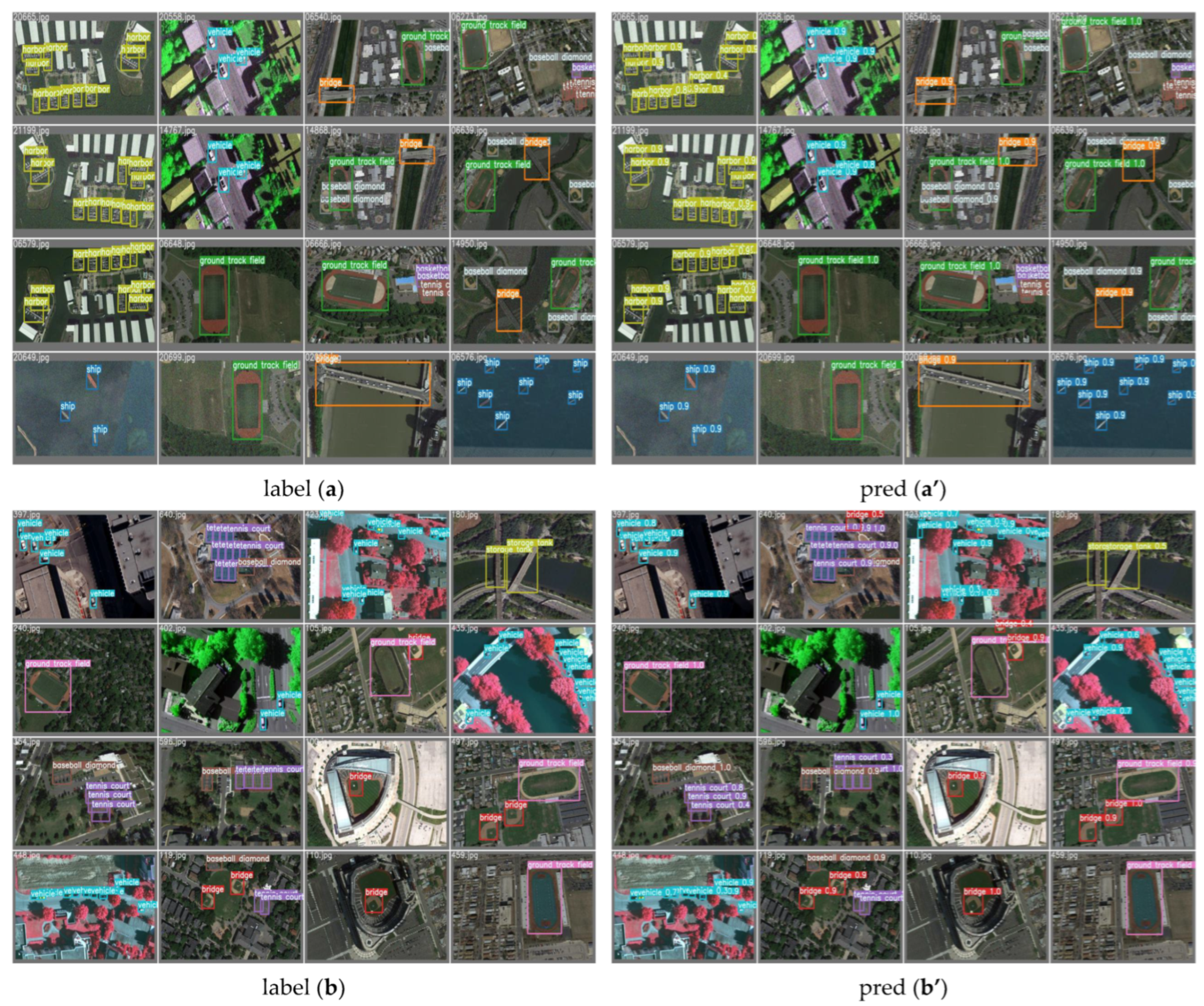 Sensors 24 03211 g007