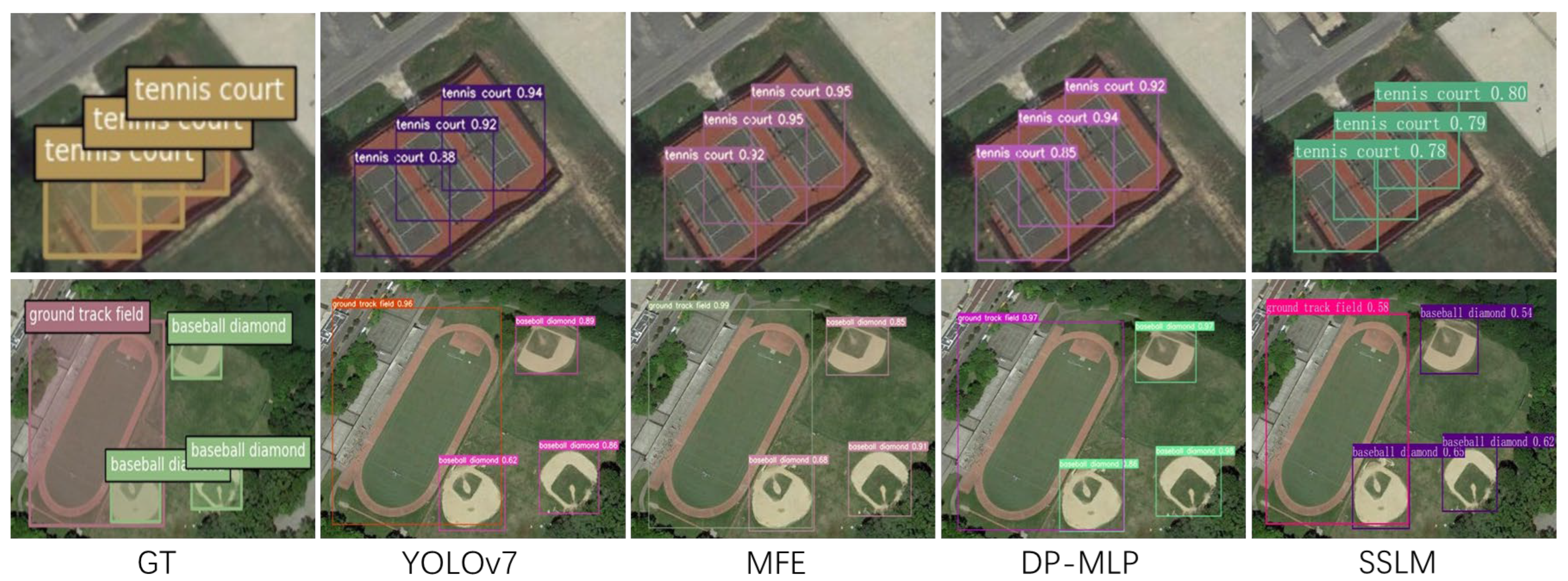 Sensors 24 03211 g011