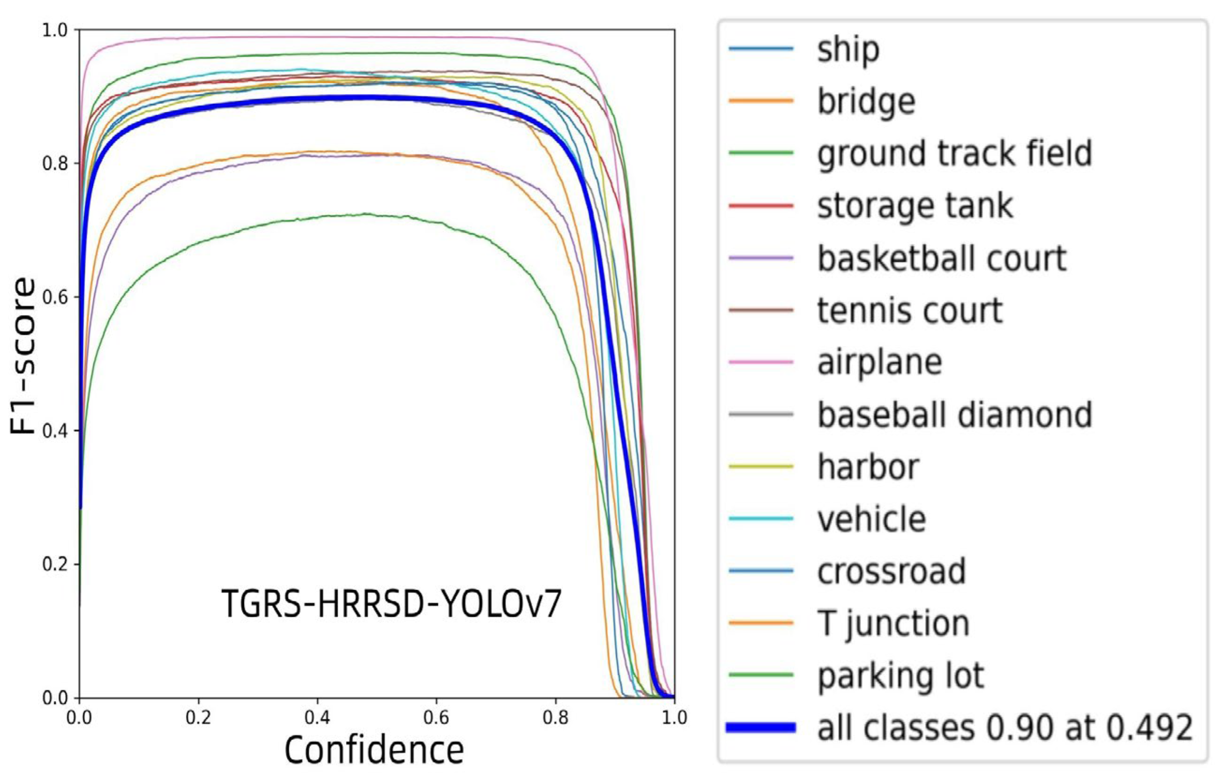 Sensors 24 03211 g012a