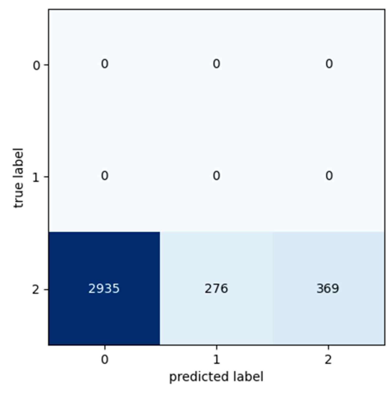 Sensors 24 03215 g020
