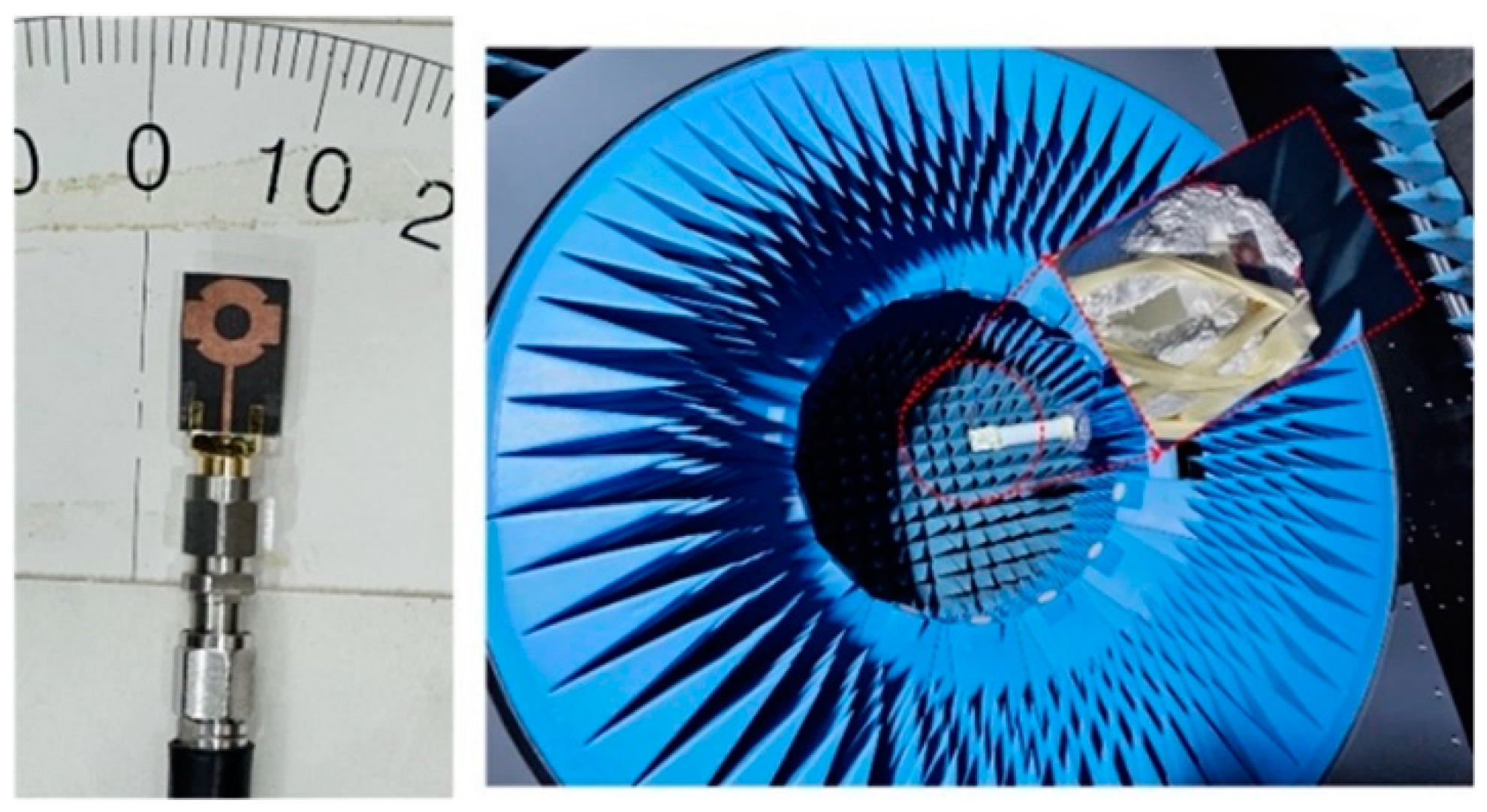 Sensors 24 03219 g003