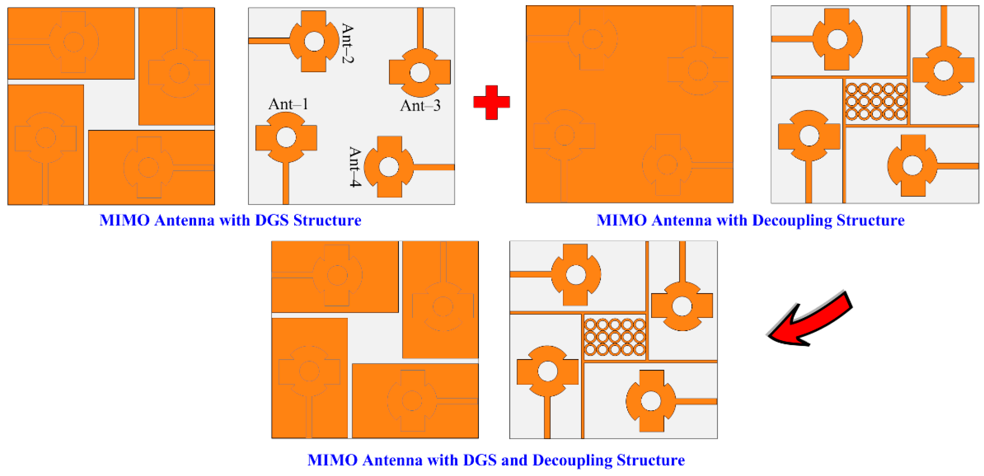 Sensors 24 03219 g010
