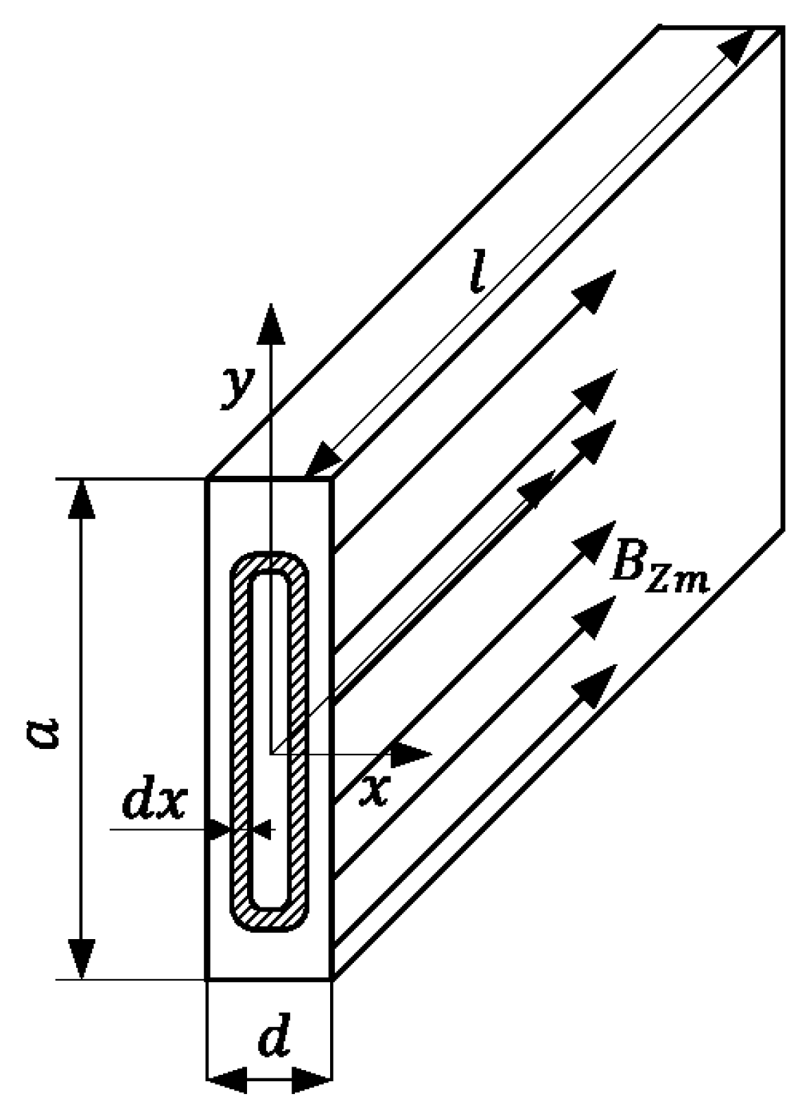 Sensors 24 03228 g002