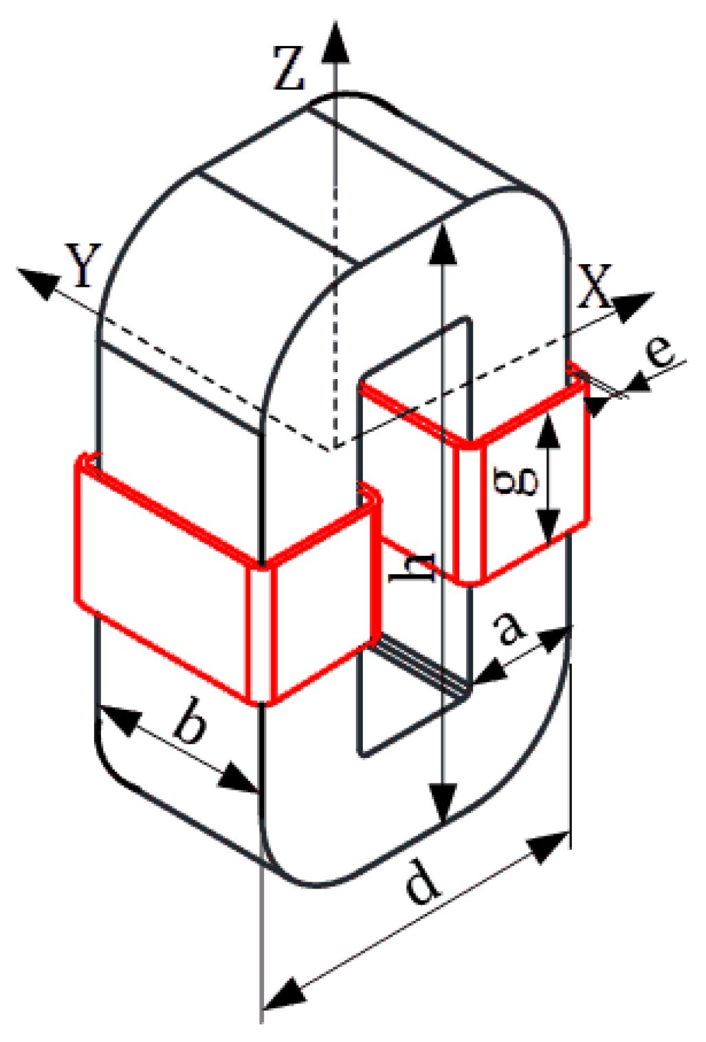 Sensors 24 03228 g004