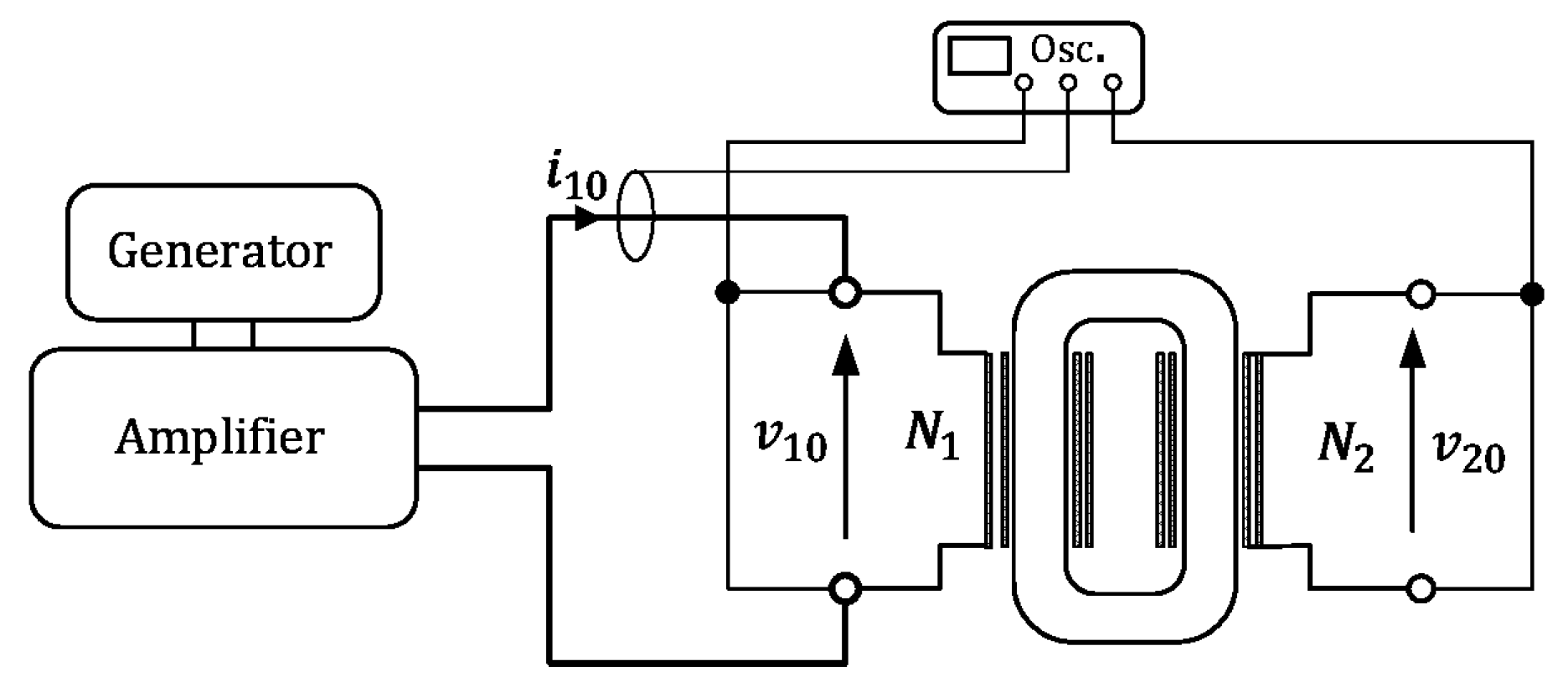 Sensors 24 03228 g012