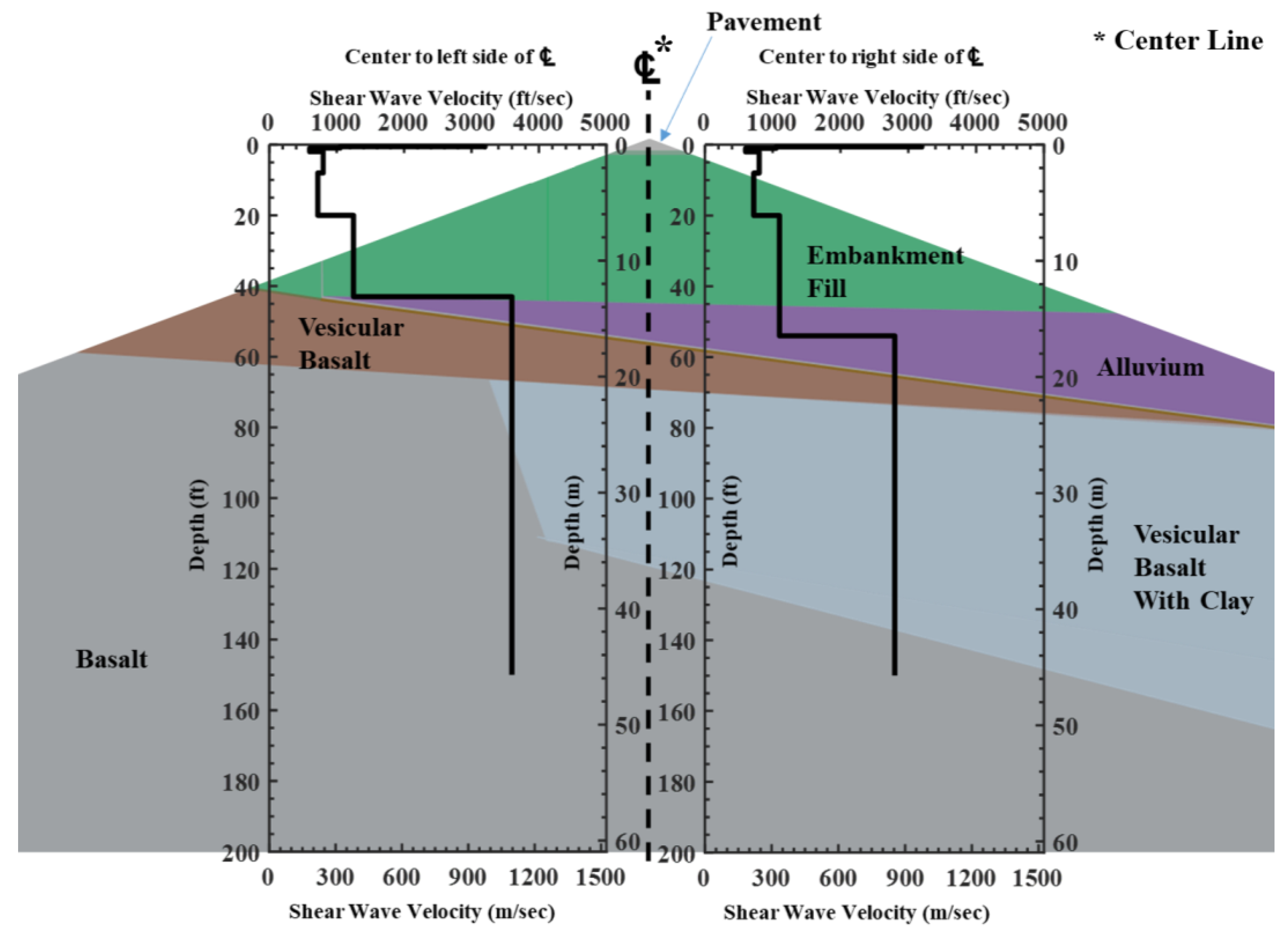 Sensors 24 03231 g012