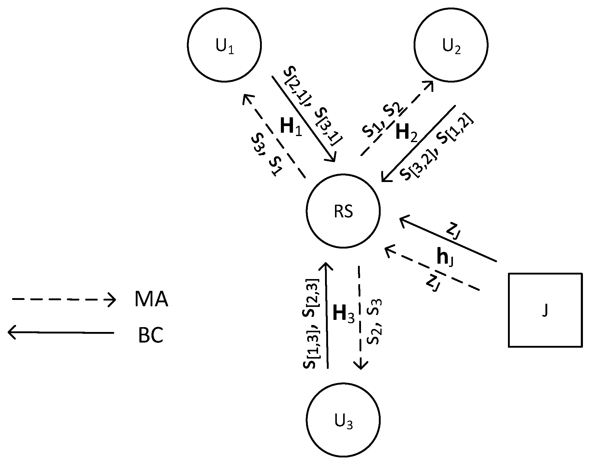 Sensors 24 03237 g001 Sensors 24 03237 g001