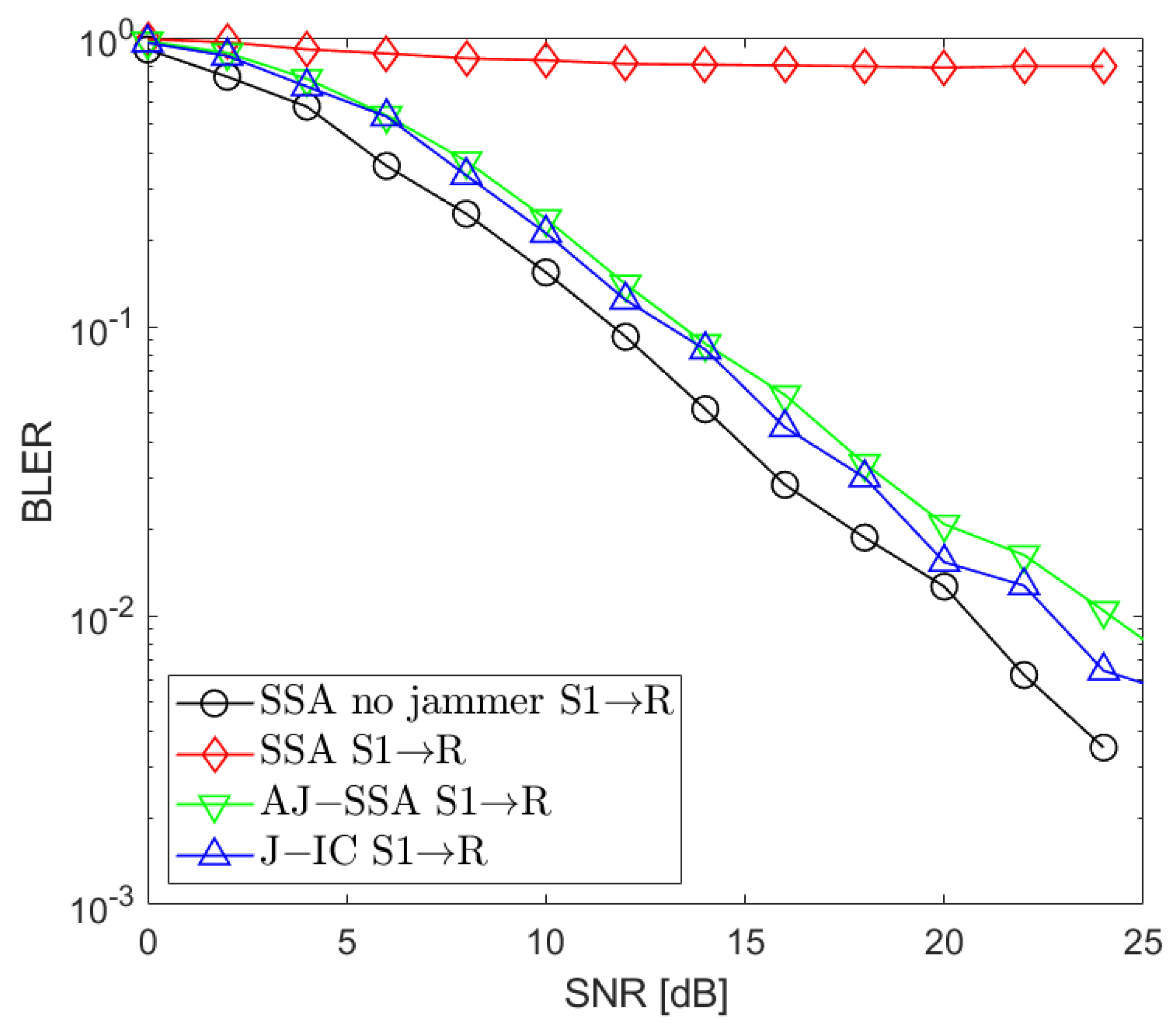 Sensors 24 03237 g002 Sensors 24 03237 g002
