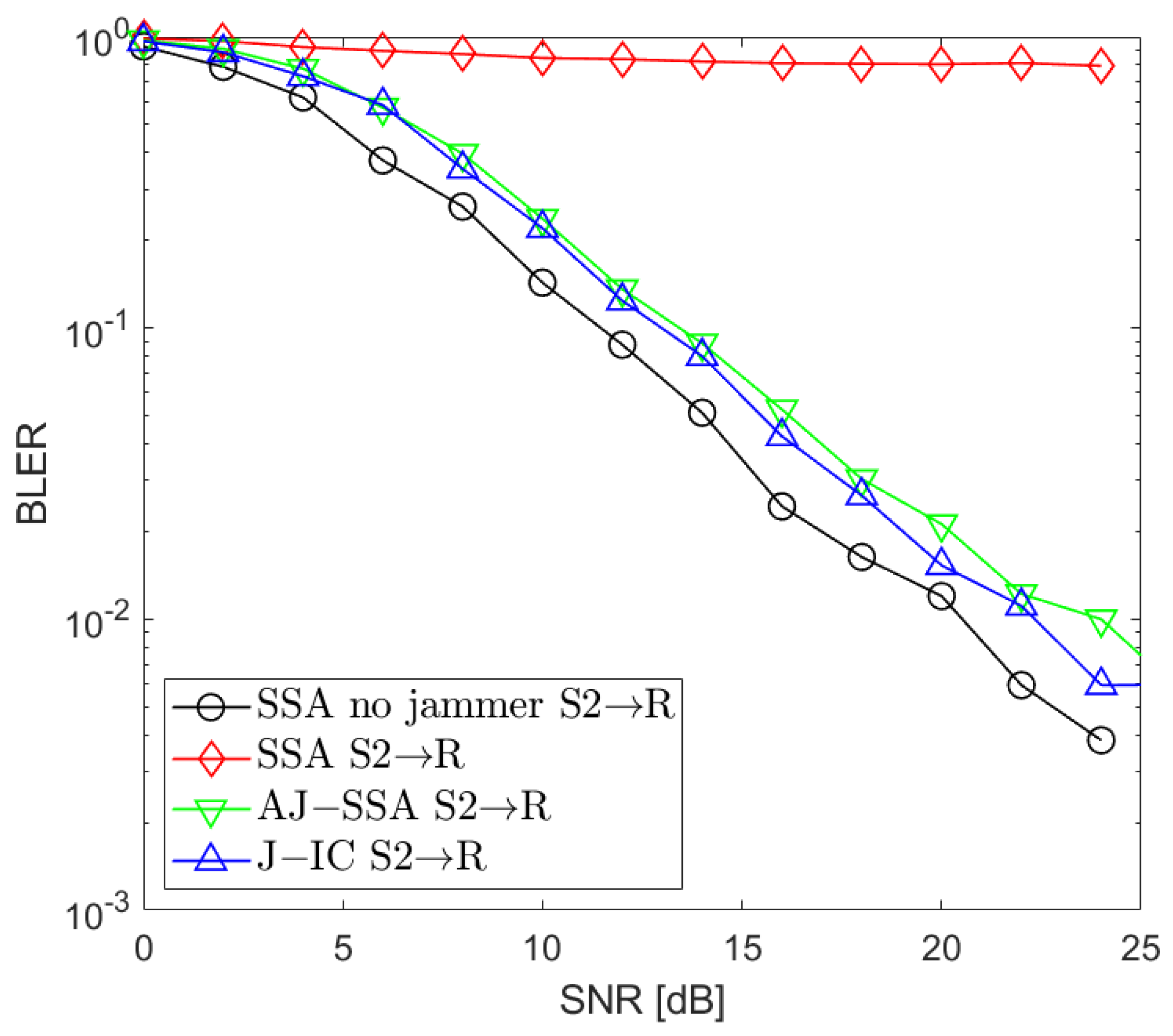 Sensors 24 03237 g003 Sensors 24 03237 g003