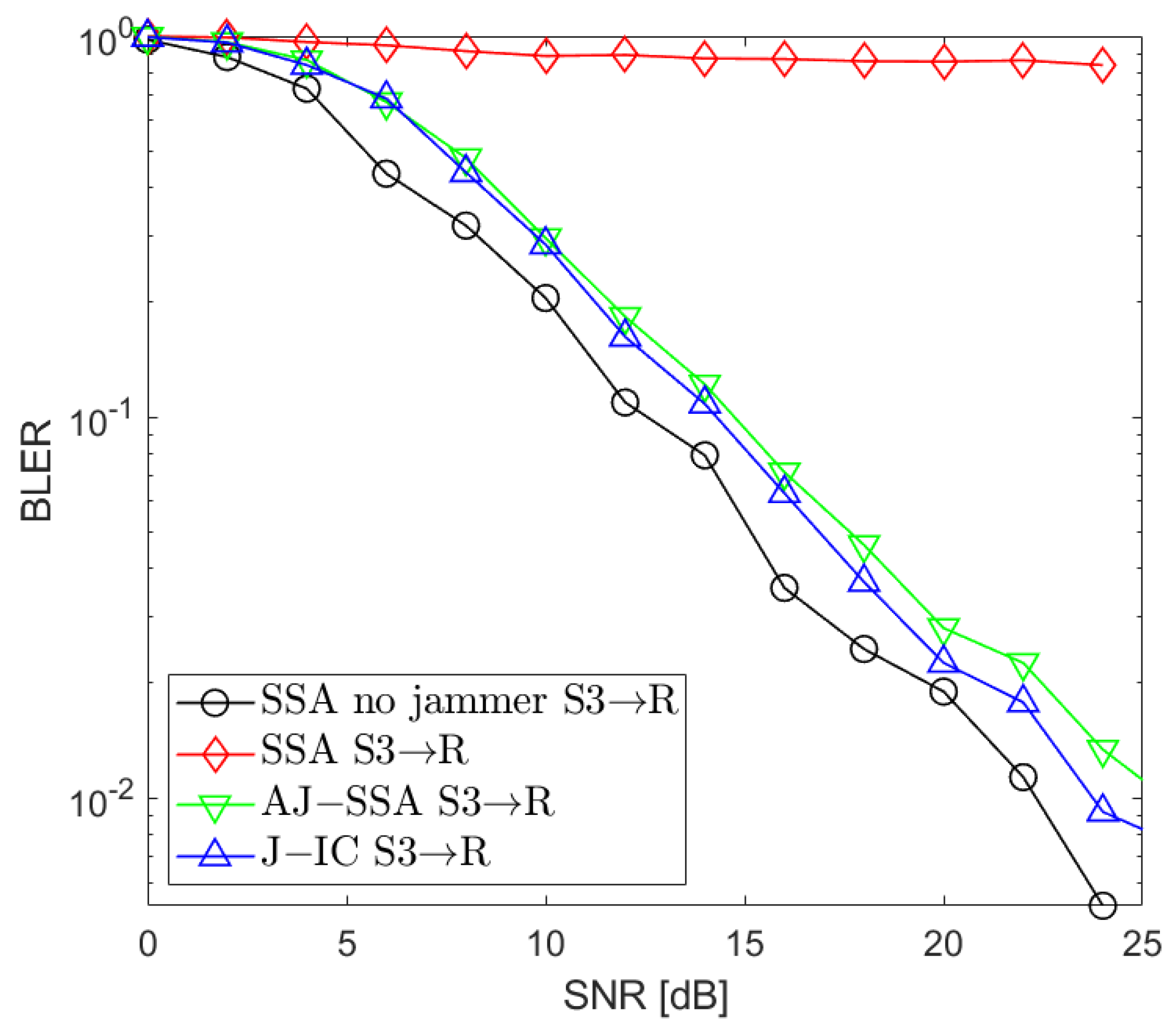 Sensors 24 03237 g004 Sensors 24 03237 g004