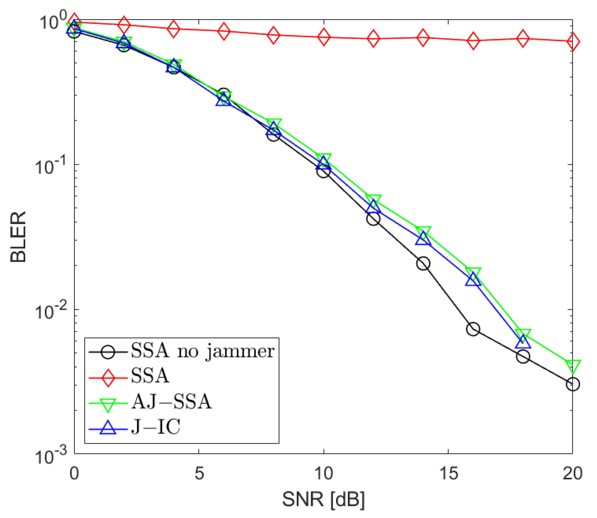 Sensors 24 03237 g005 Sensors 24 03237 g005