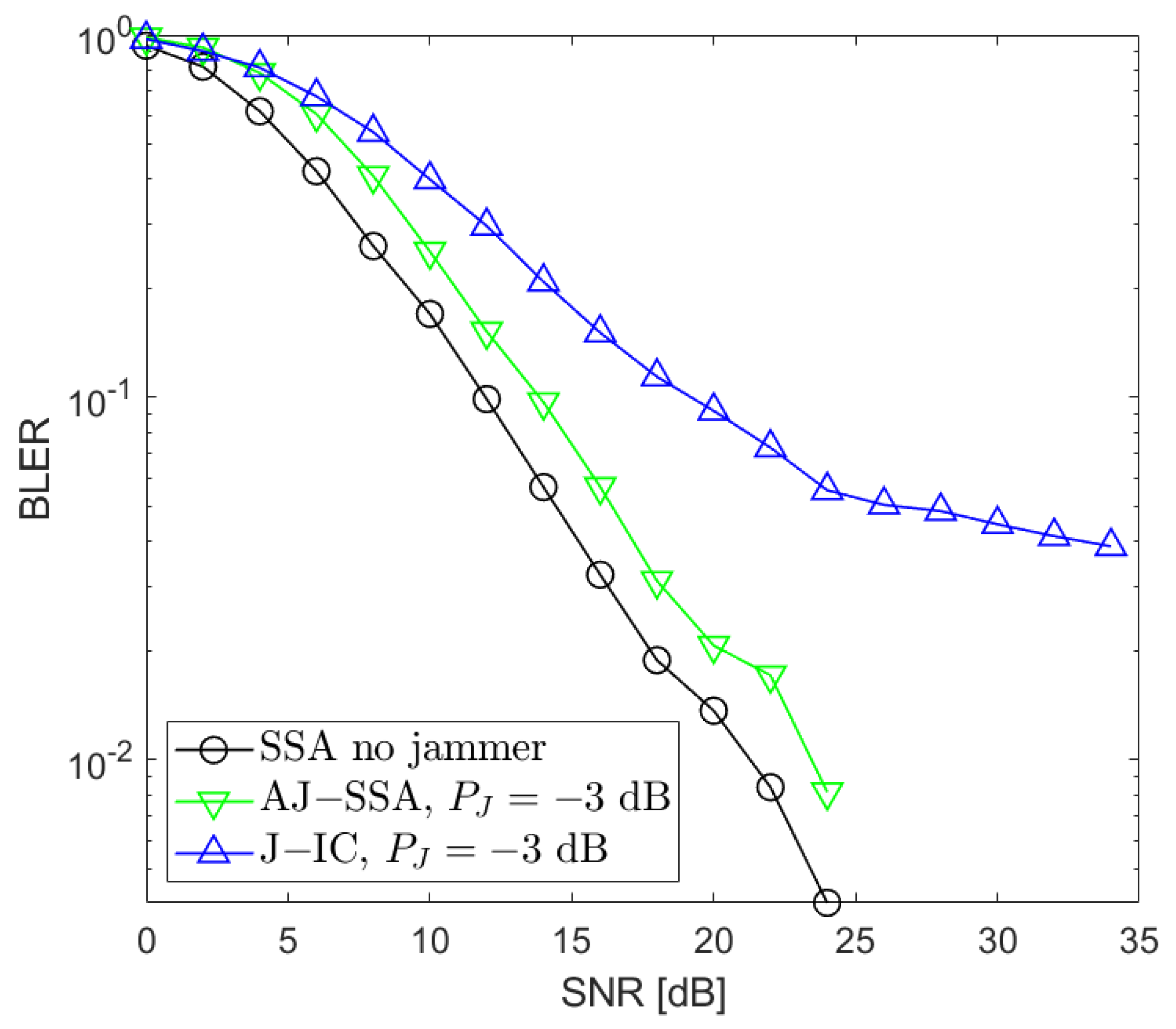 Sensors 24 03237 g006 Sensors 24 03237 g006