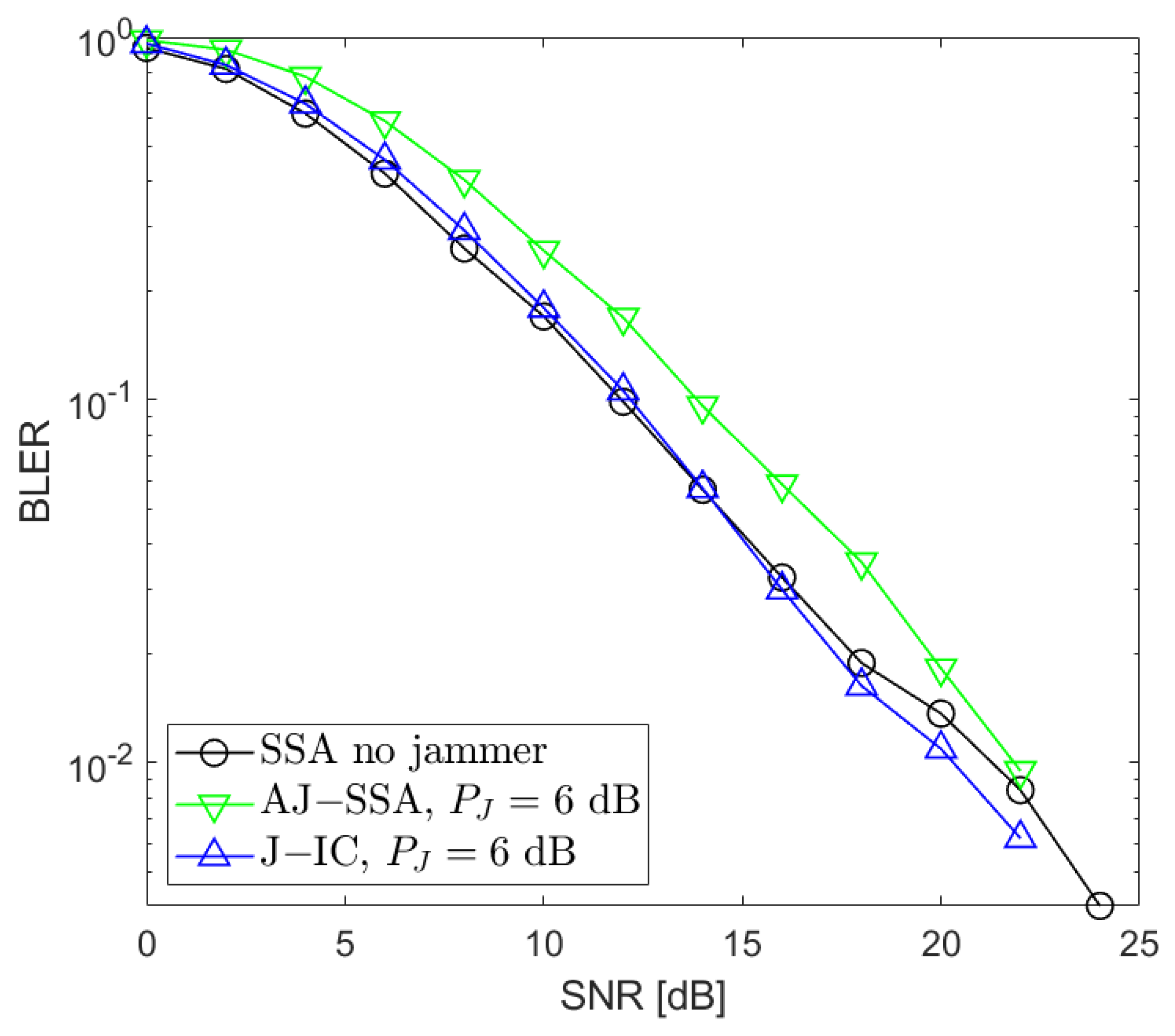 Sensors 24 03237 g008 Sensors 24 03237 g008