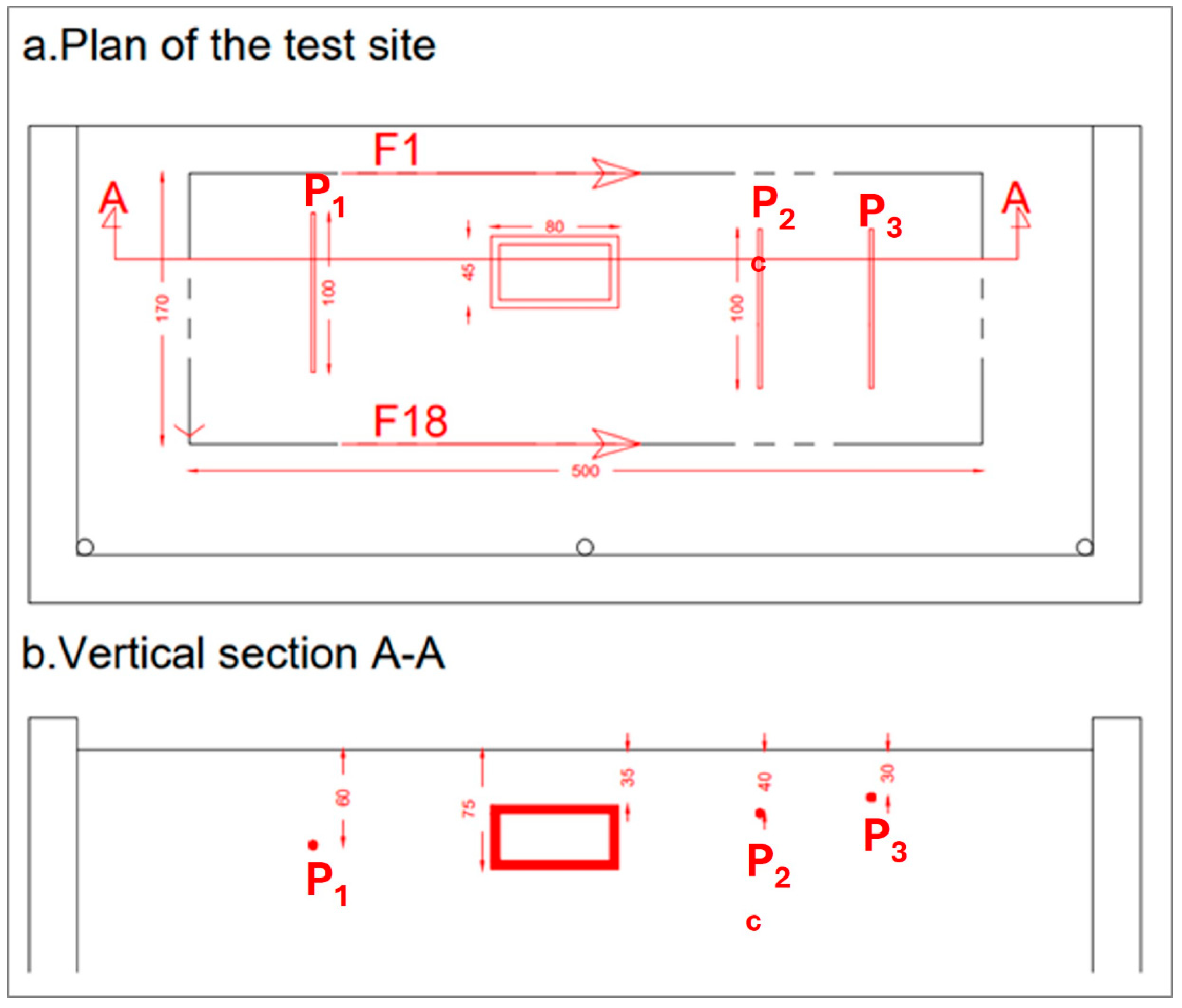 Sensors 24 03238 g003