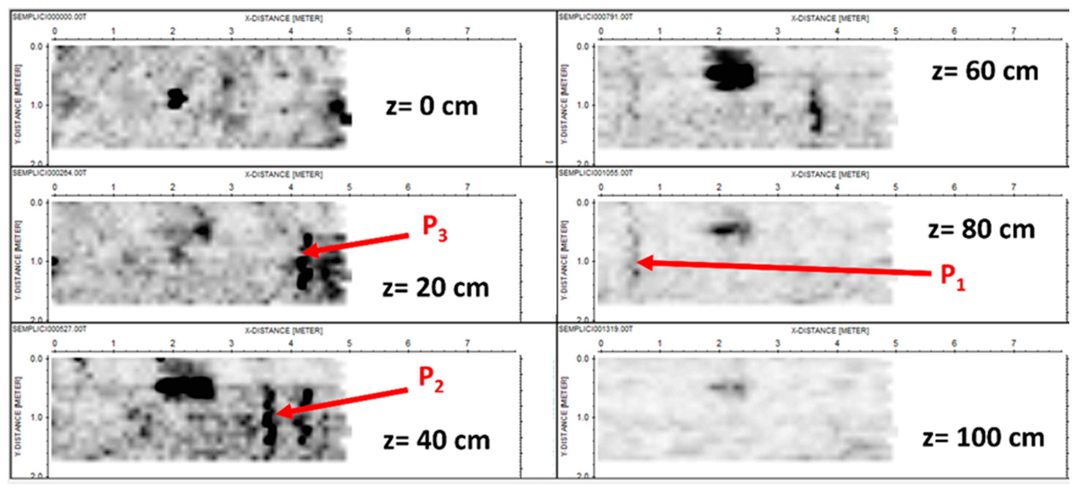 Sensors 24 03238 g005