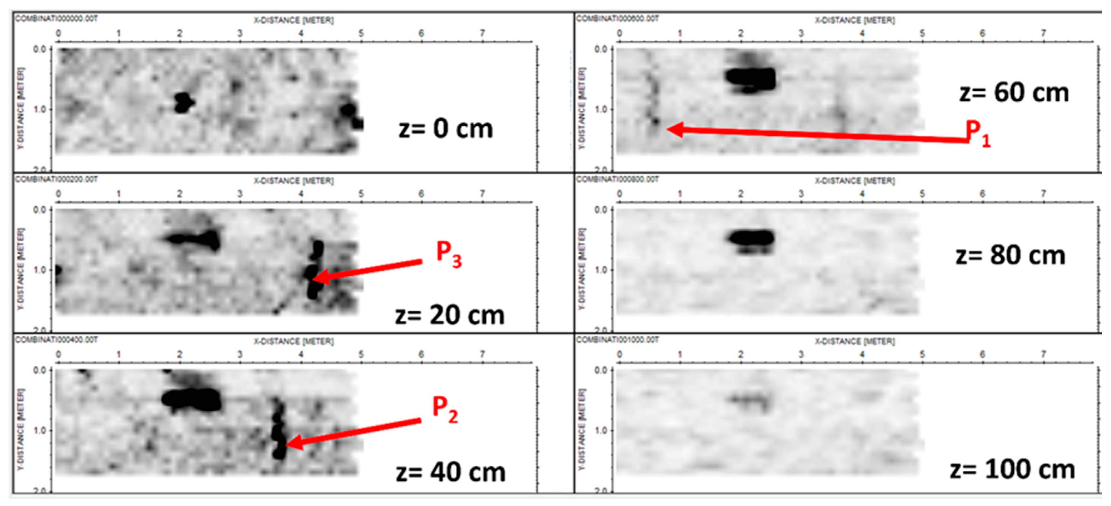 Sensors 24 03238 g007