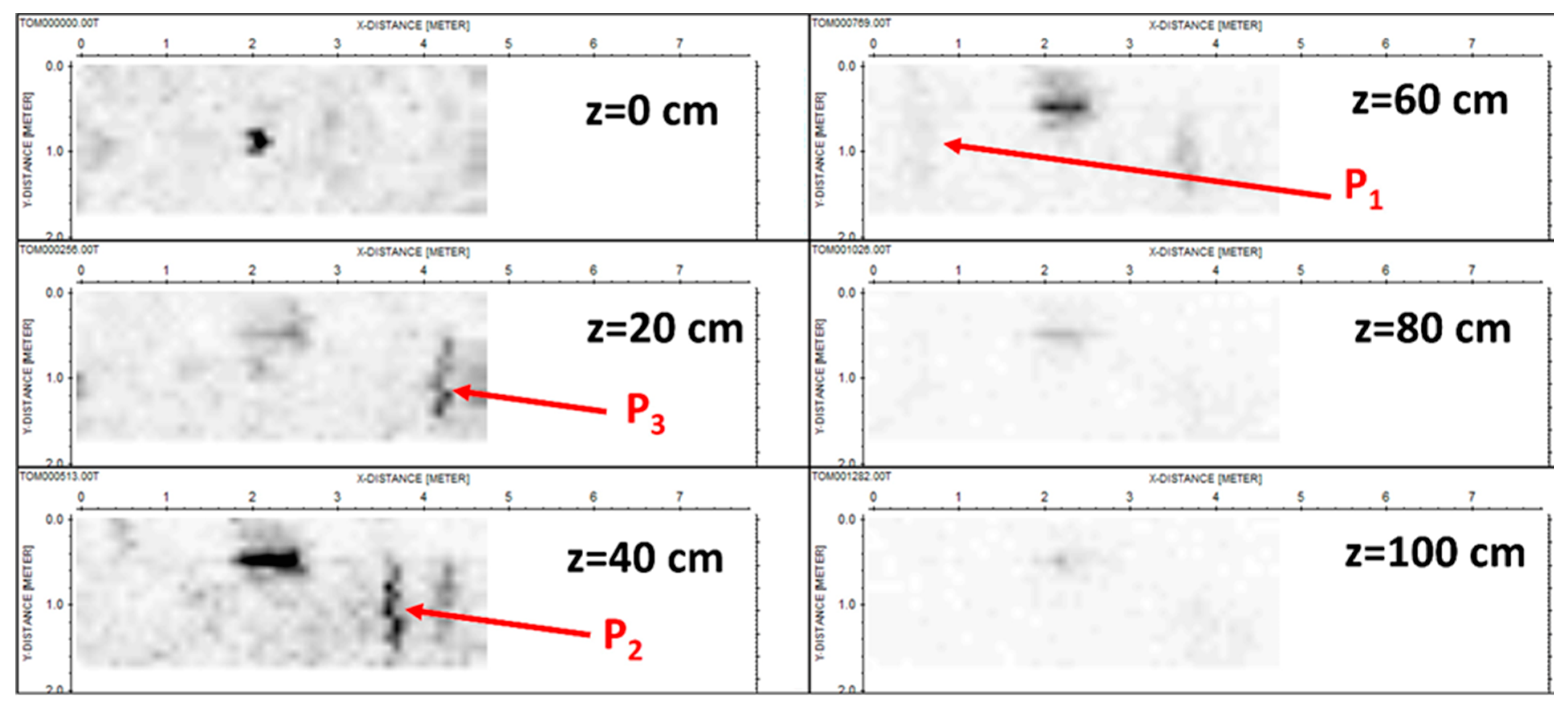 Sensors 24 03238 g009