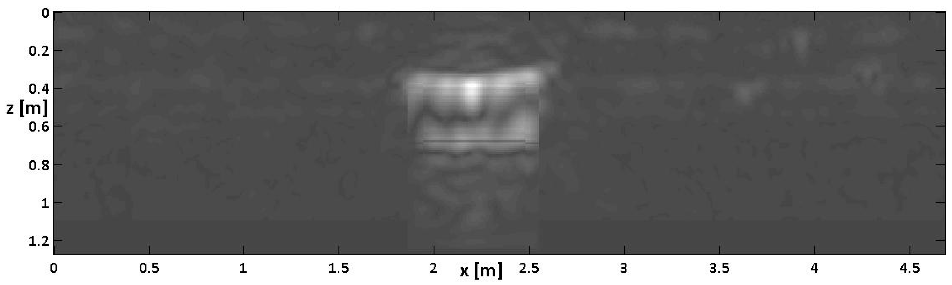 Sensors 24 03238 g010