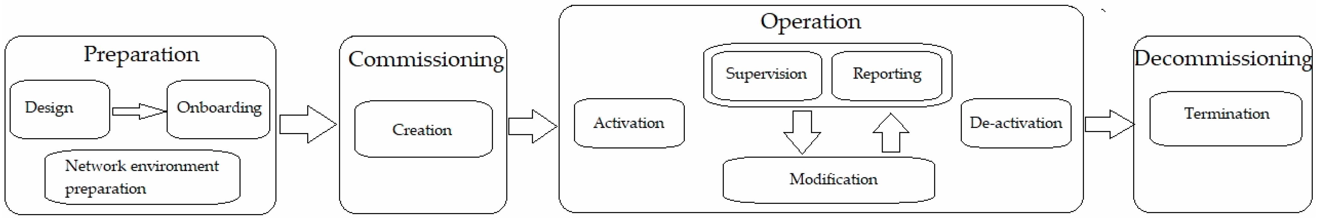 Sensors 24 03242 g004