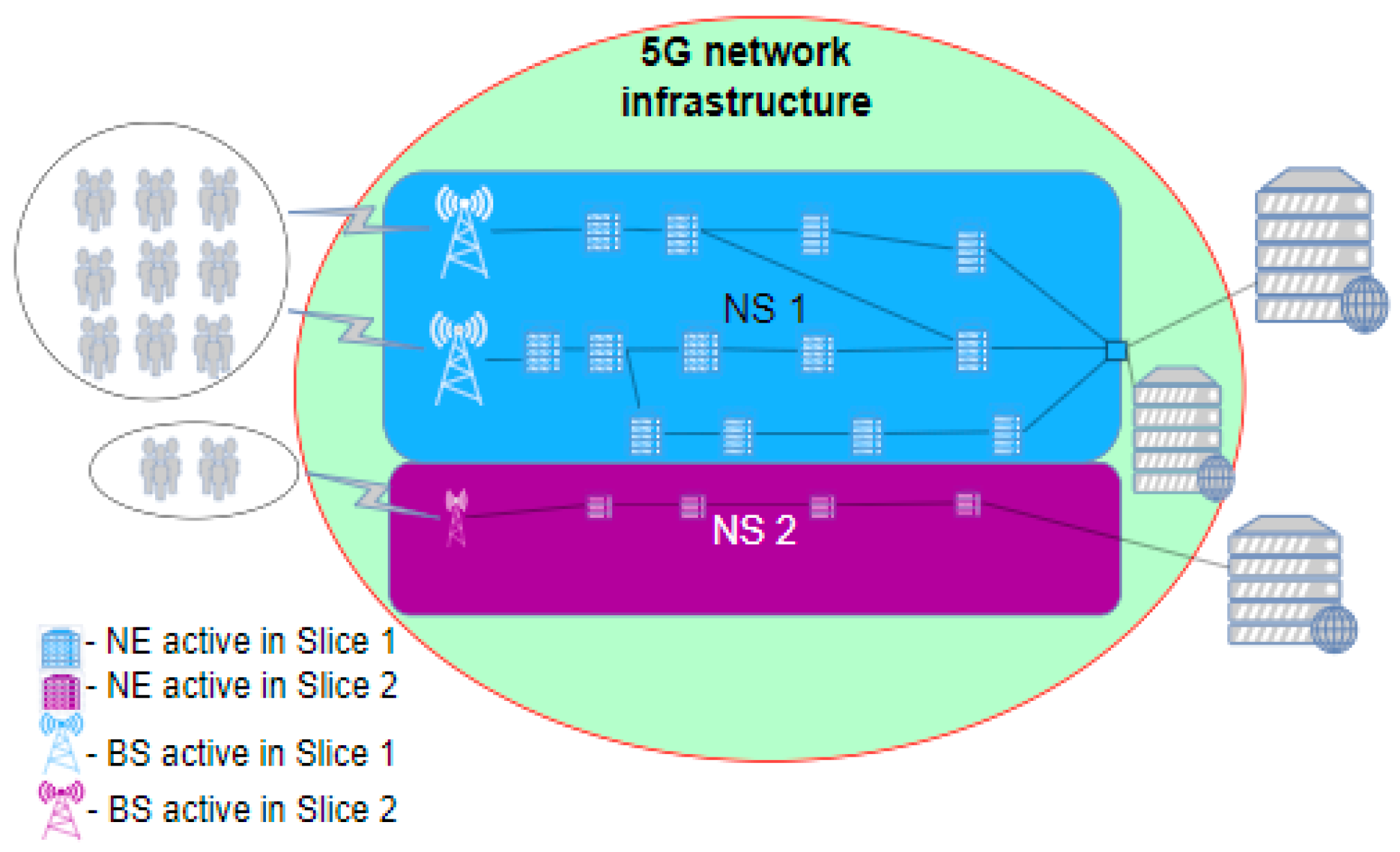 Sensors 24 03242 g009