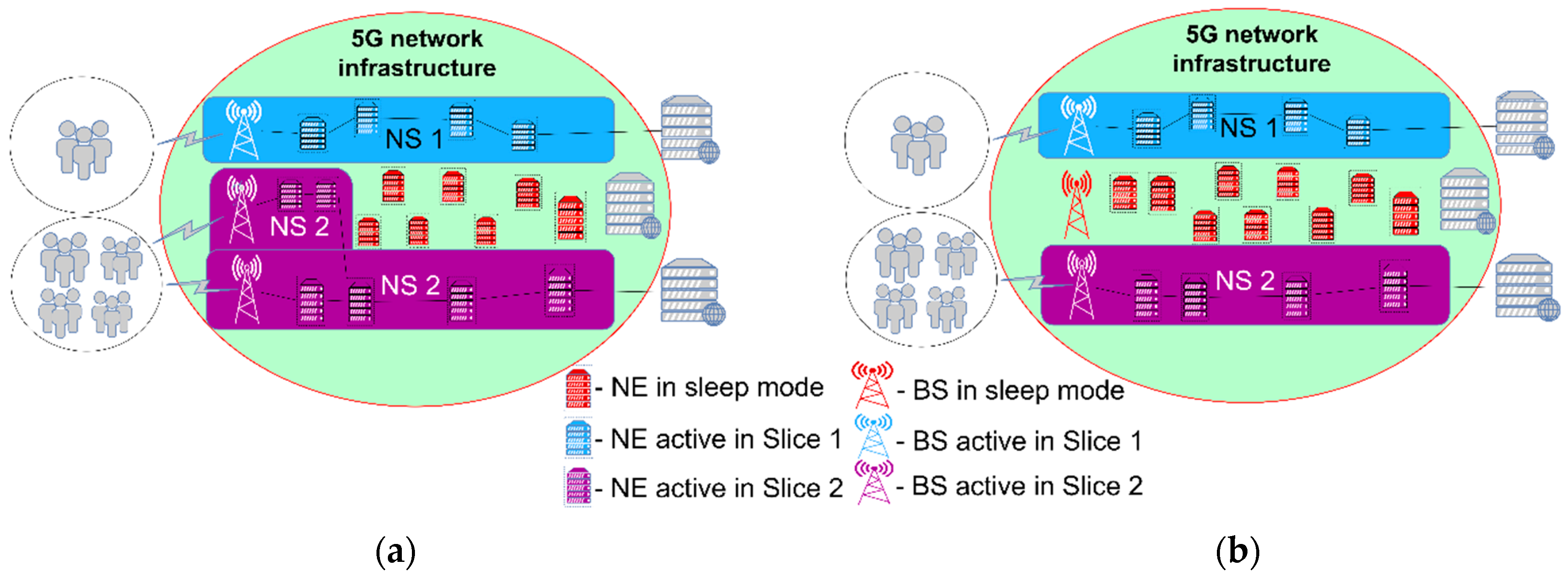 Sensors 24 03242 g010