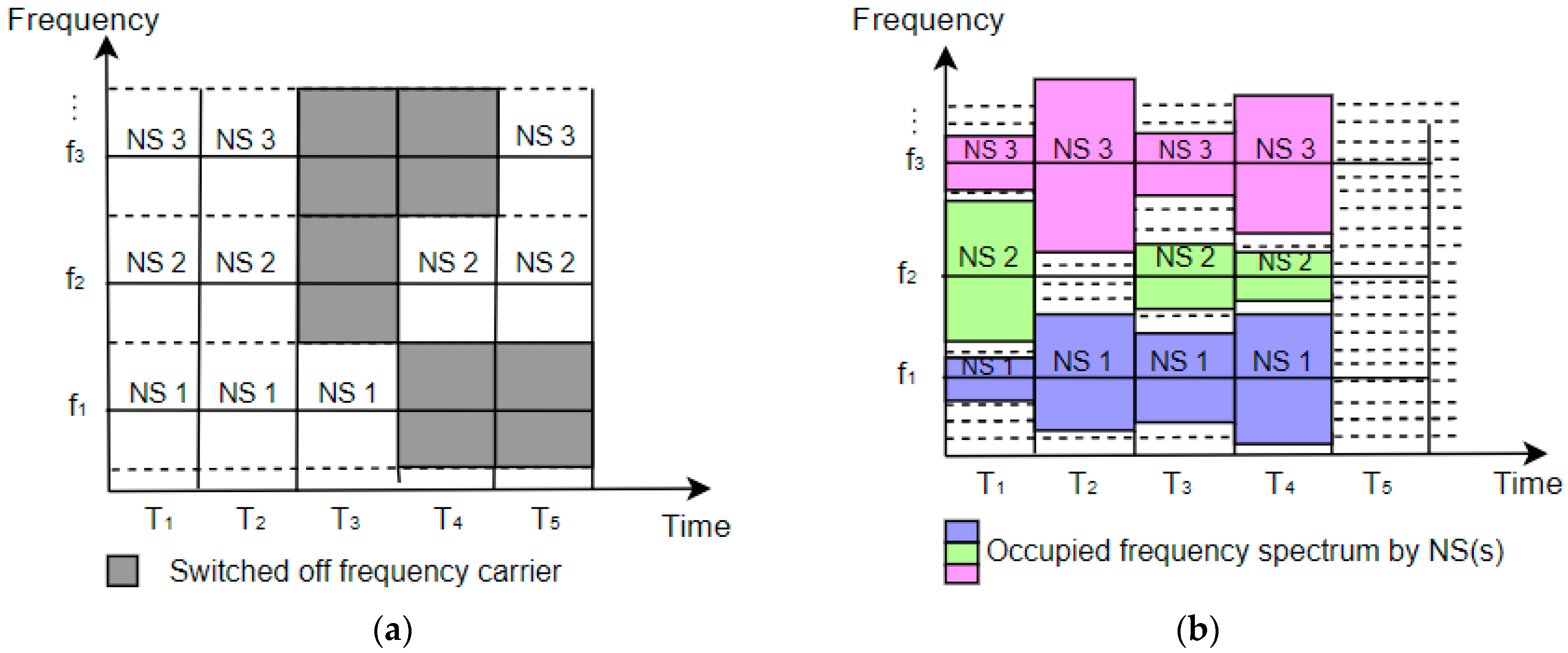 Sensors 24 03242 g017