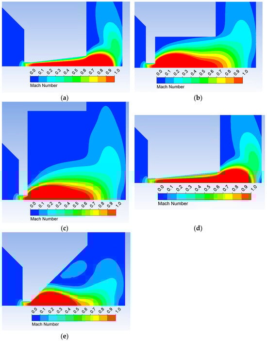 Sensors 24 03243 g0a1