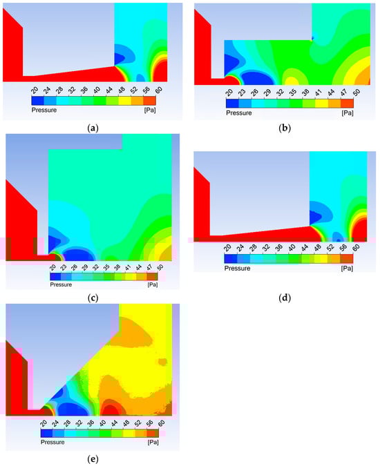 Sensors 24 03243 g0a2