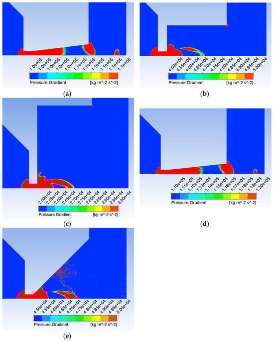 Sensors 24 03243 g0a4