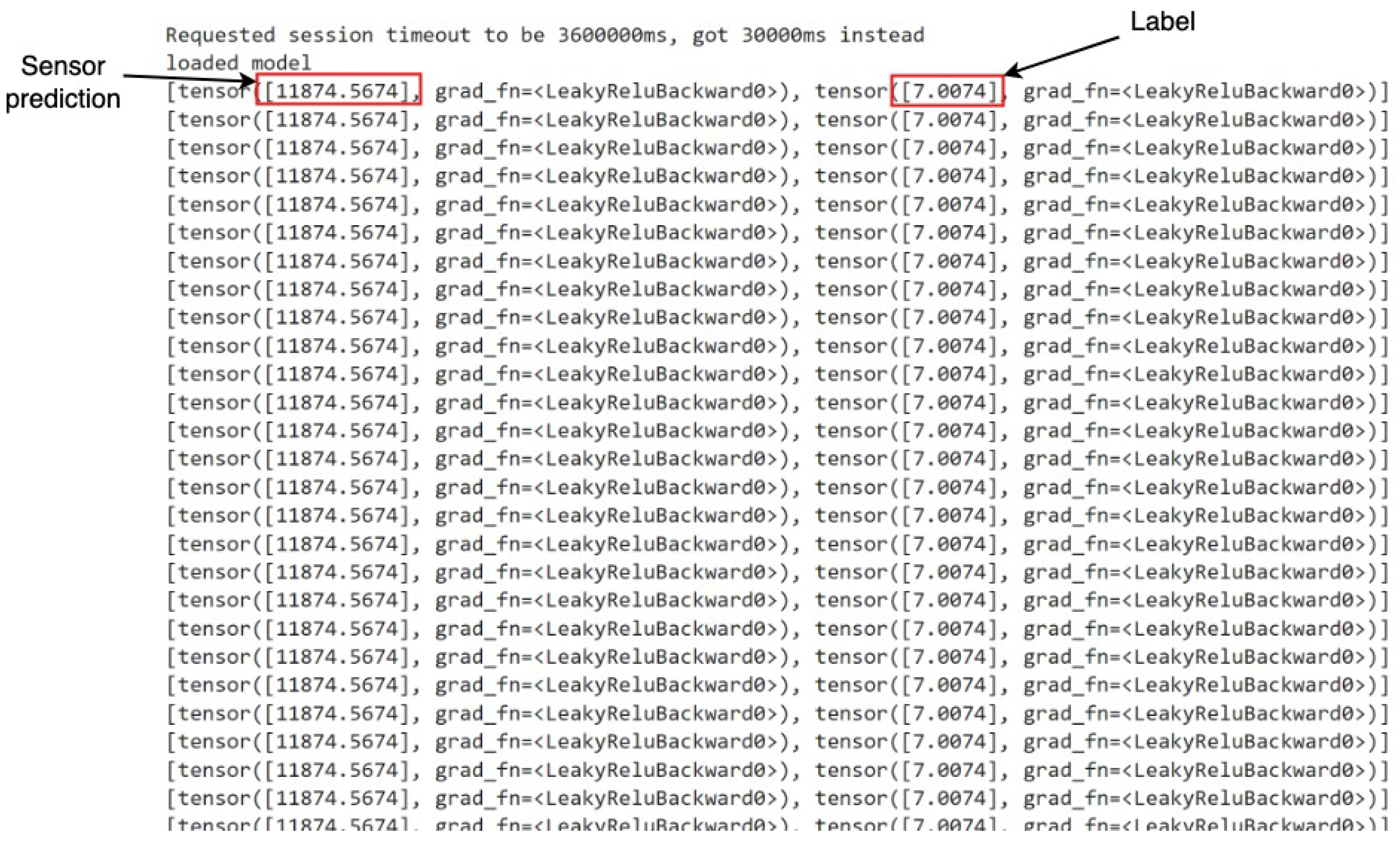 Sensors 24 03244 g008
