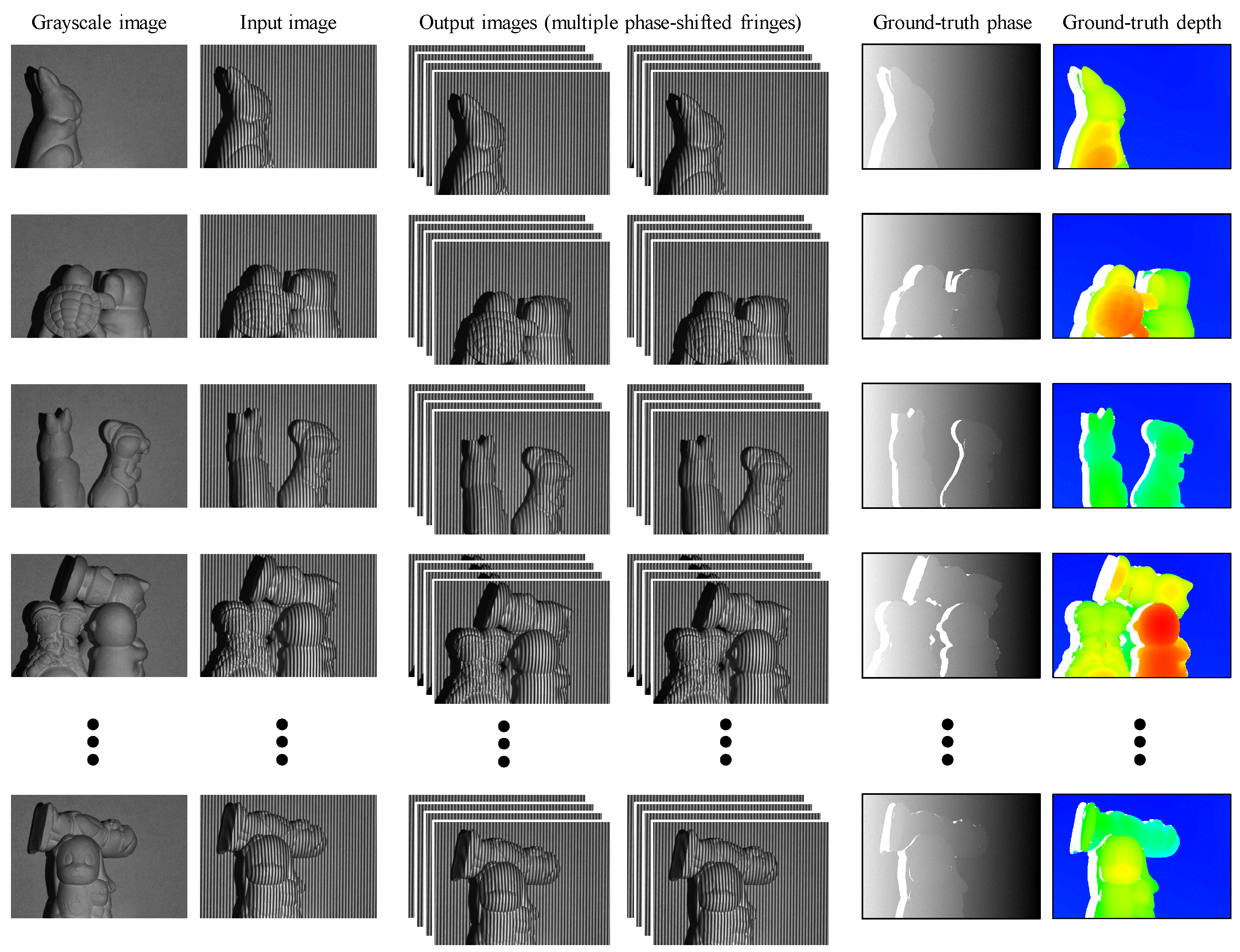 Sensors 24 03246 g003