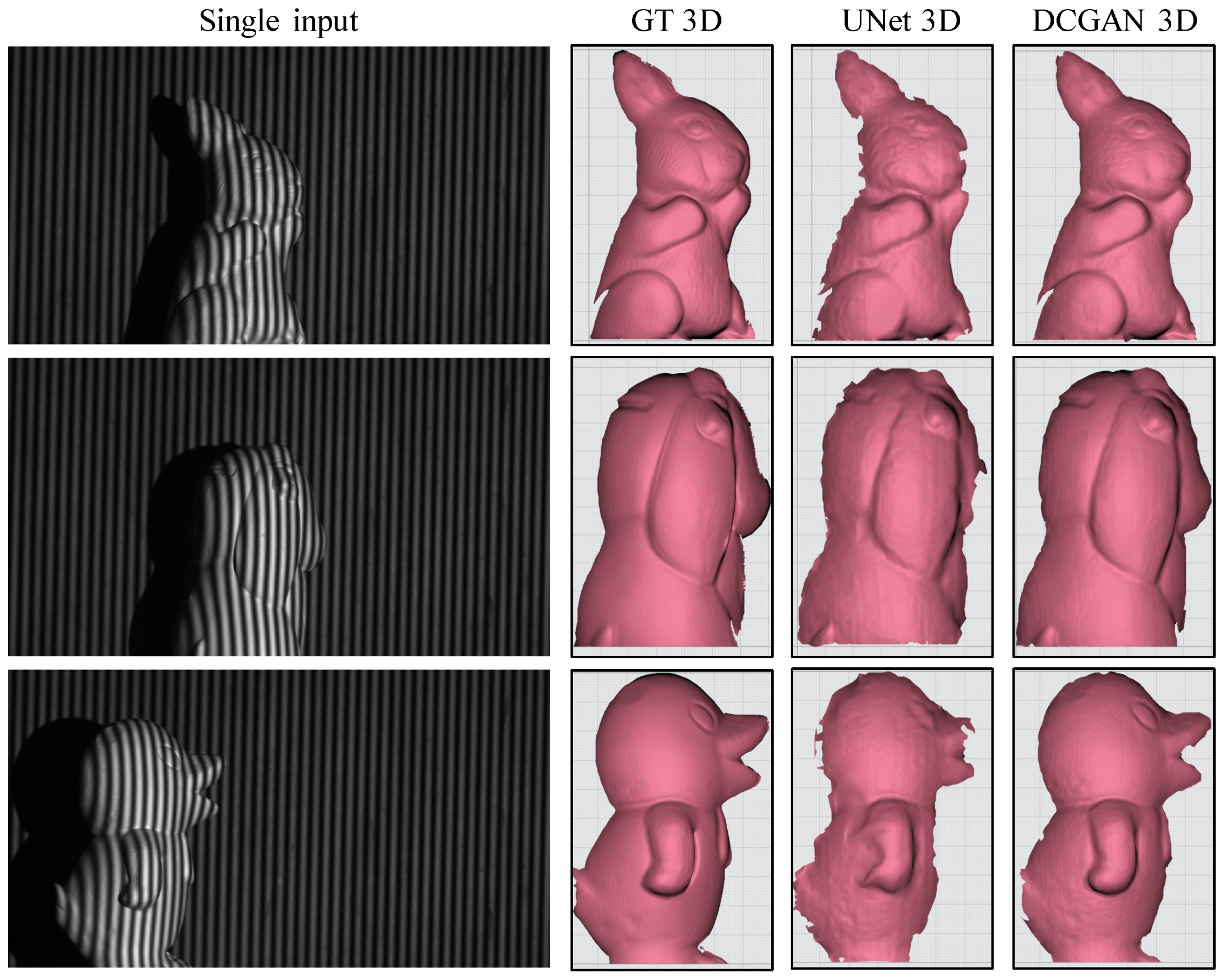 Sensors 24 03246 g008